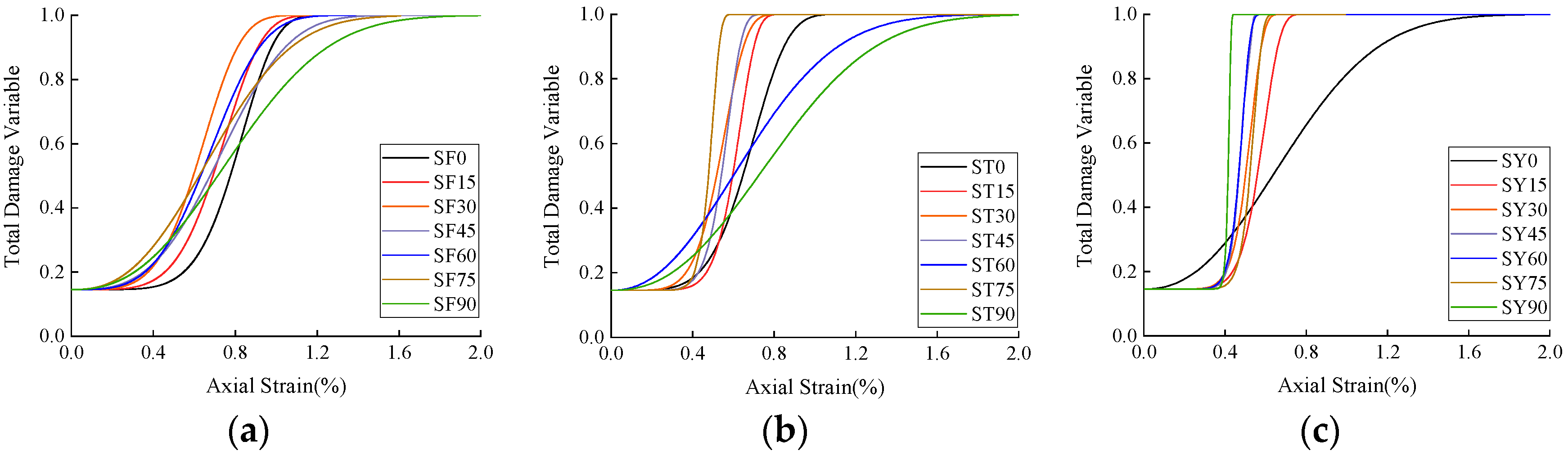 Minerals 12 00436 g015