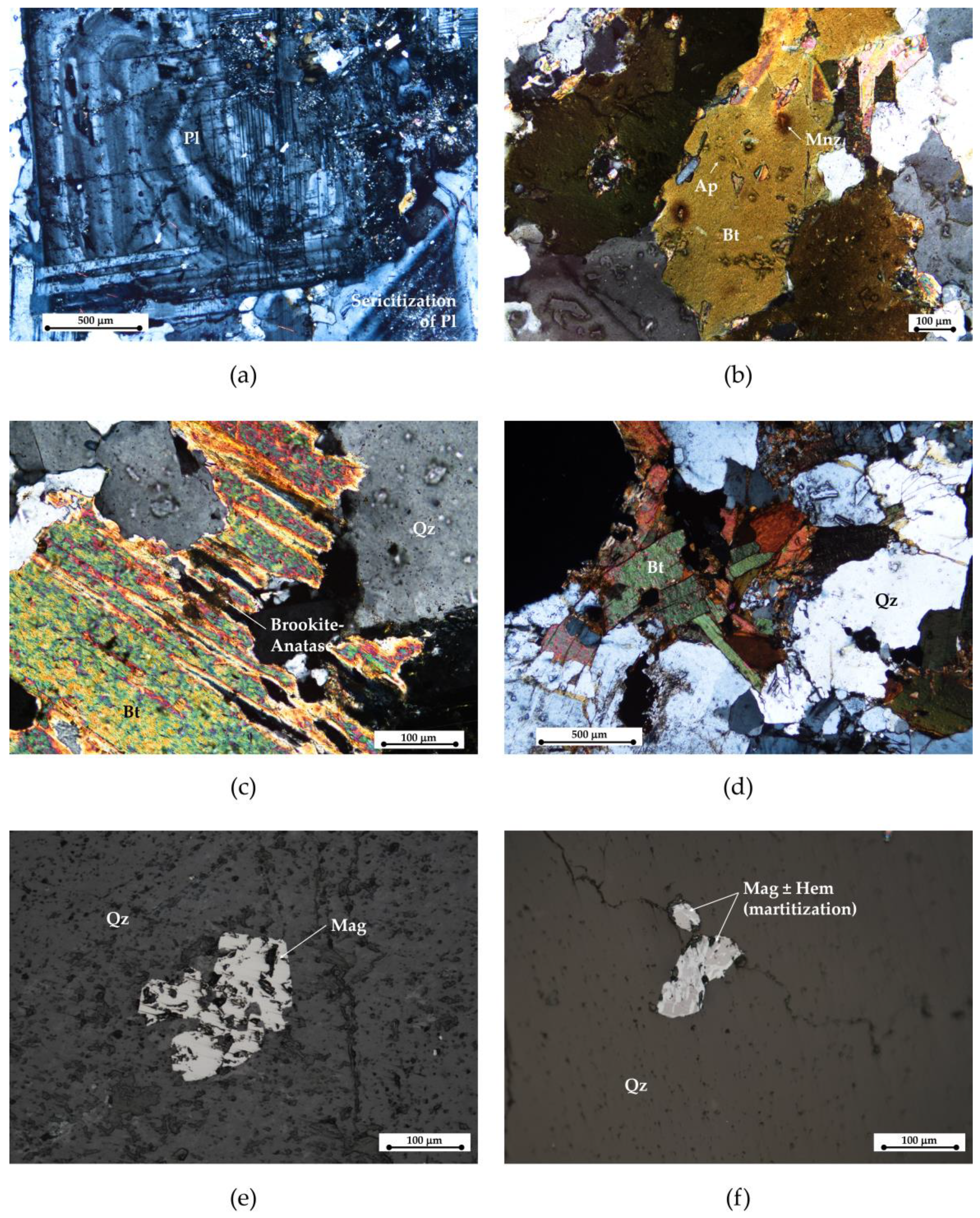 Minerals 12 00440 g003 550