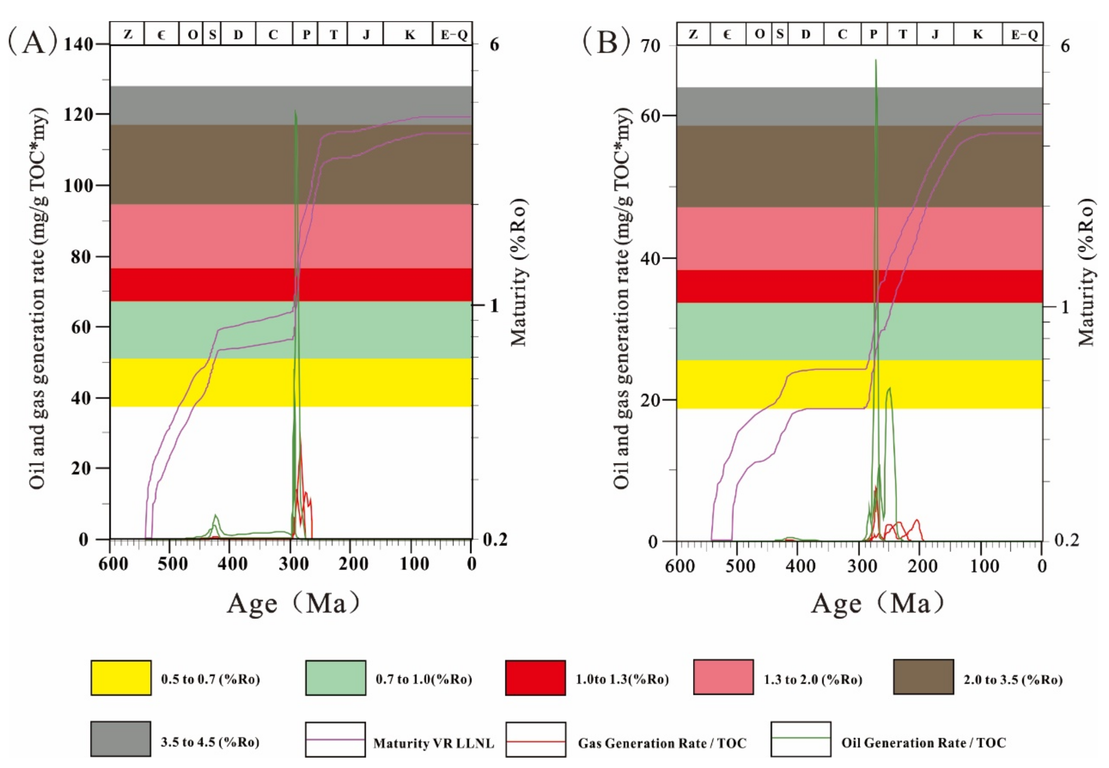 Minerals 12 00443 g010
