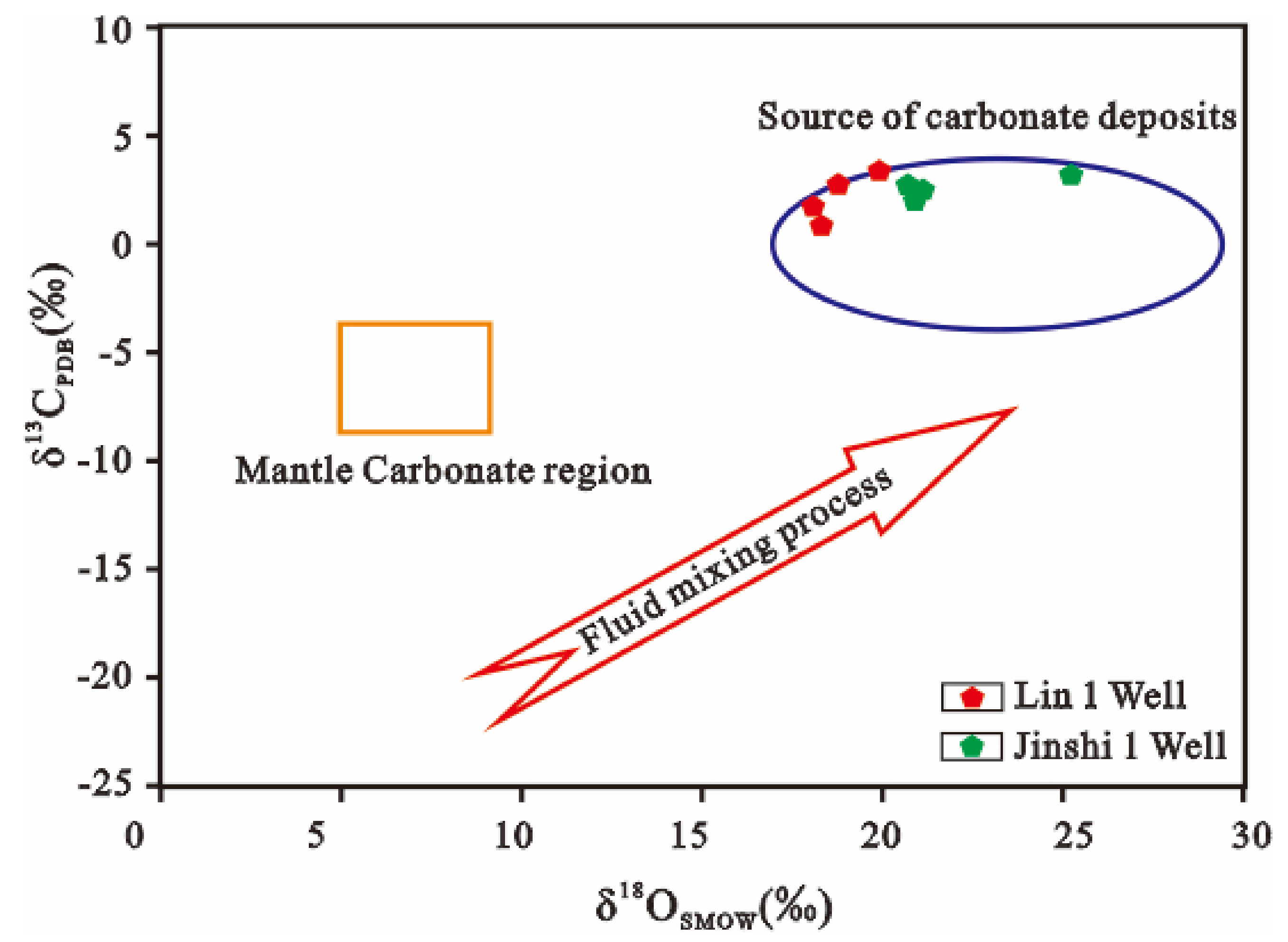 Minerals 12 00443 g012