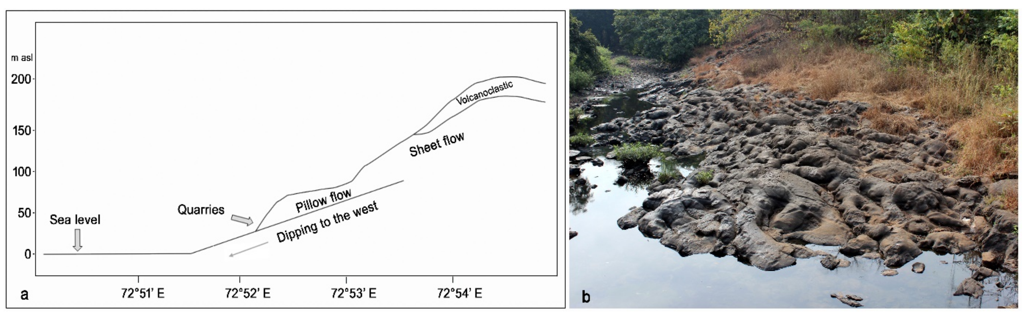 Minerals 12 00444 g002