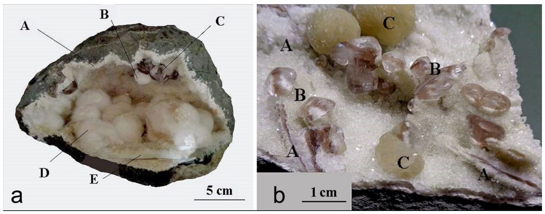 Minerals 12 00444 g007