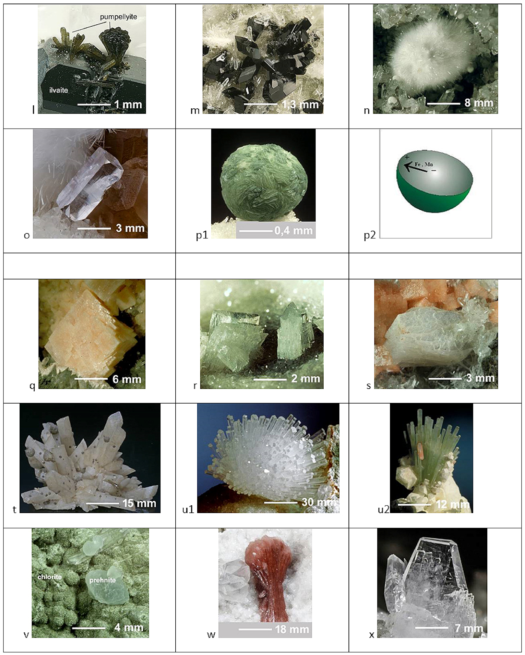 Minerals 12 00444 g008b