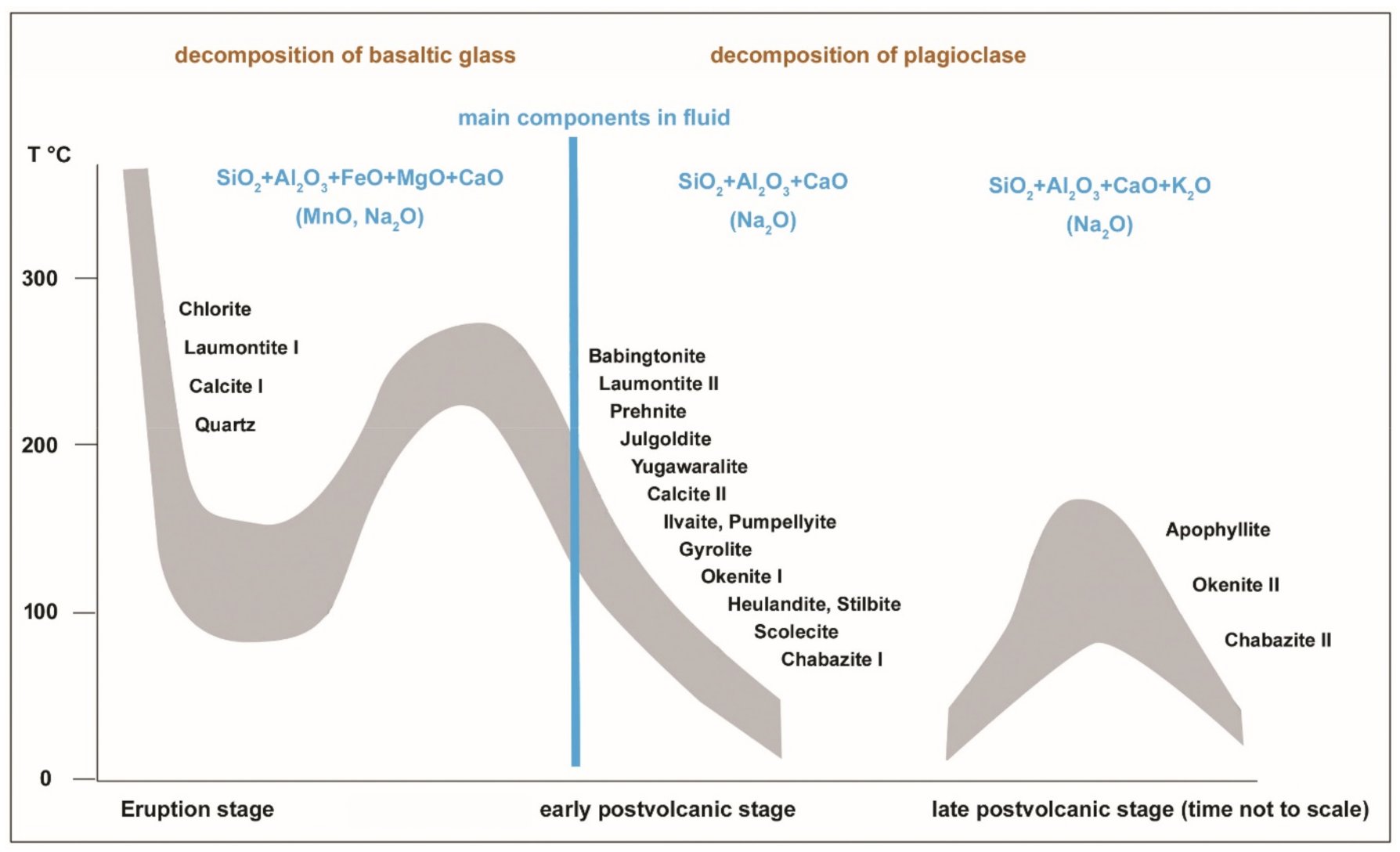 Minerals 12 00444 g010
