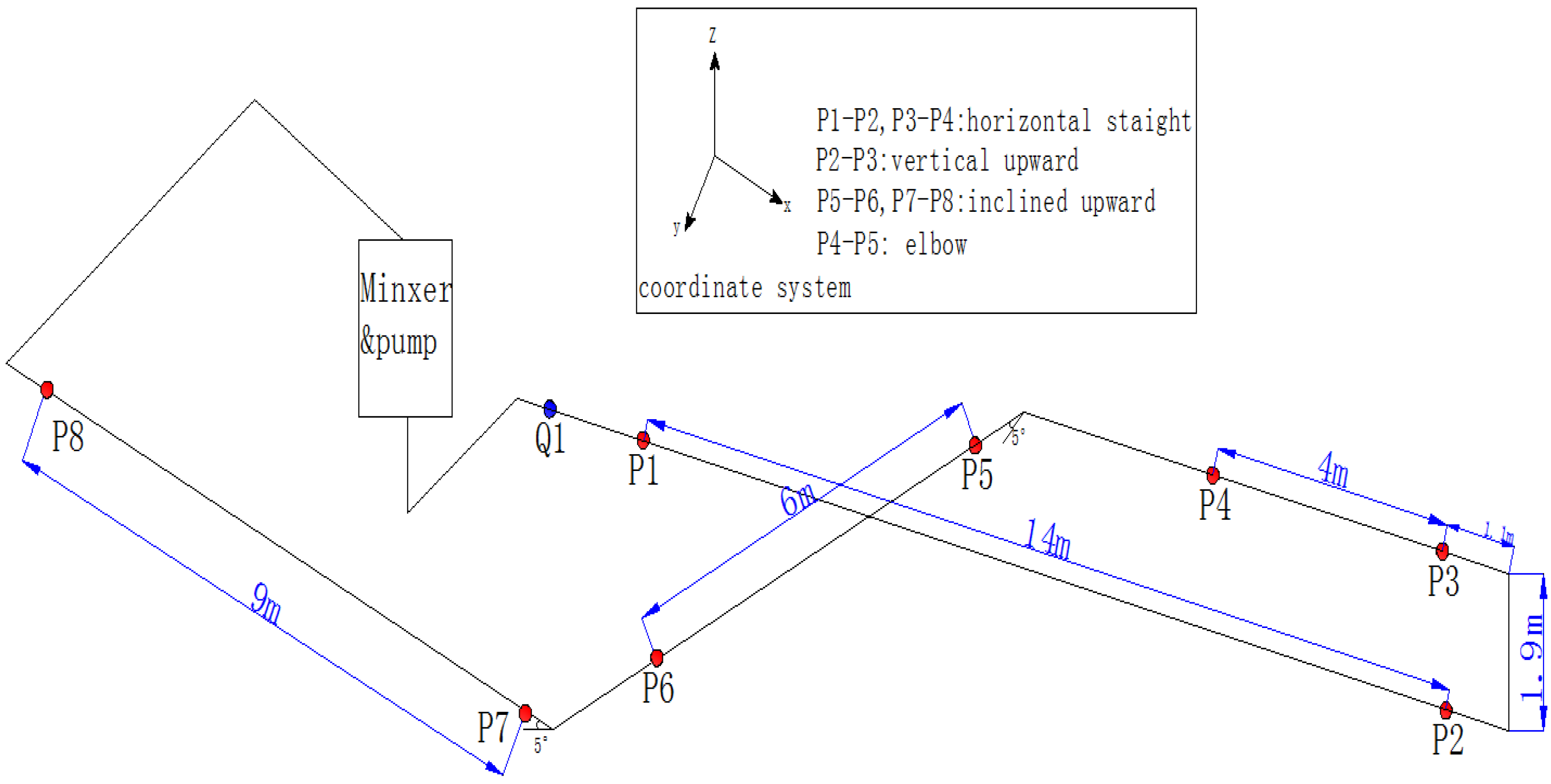 Minerals 12 00447 g001