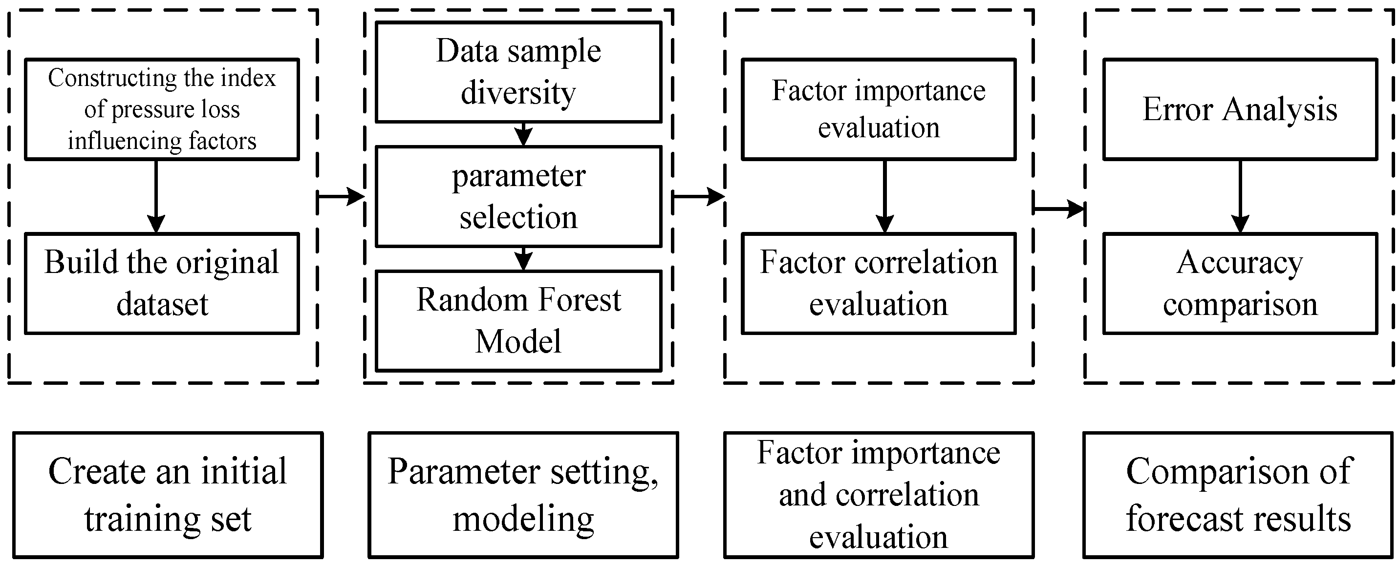 Minerals 12 00447 g002