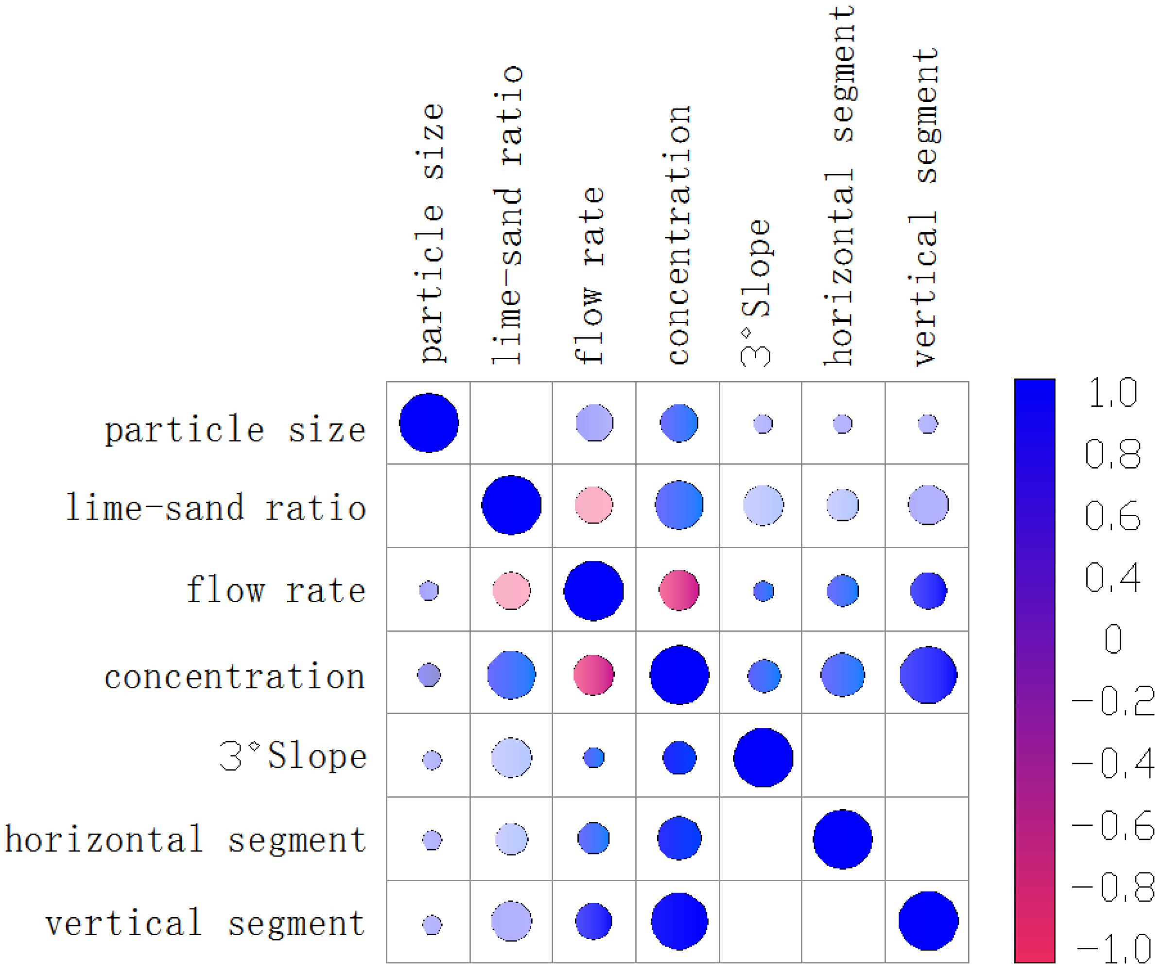 Minerals 12 00447 g005