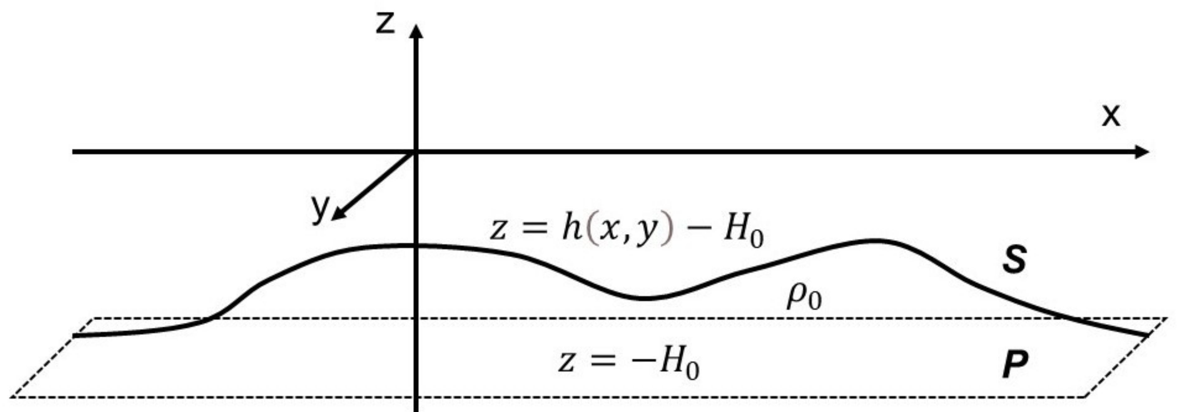 Minerals 12 00448 g001