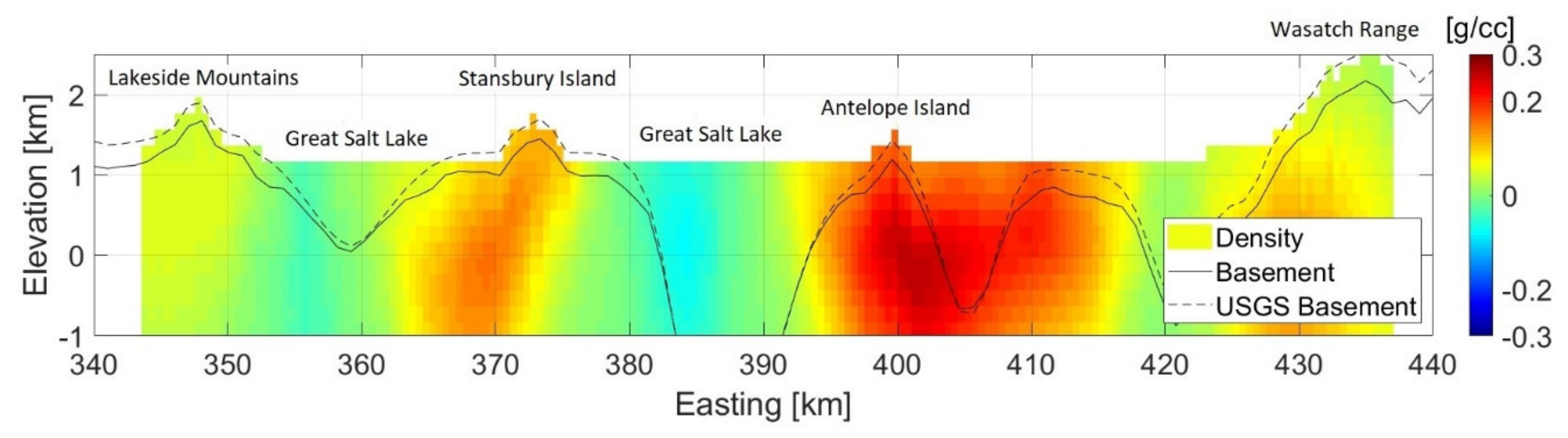 Minerals 12 00448 g009