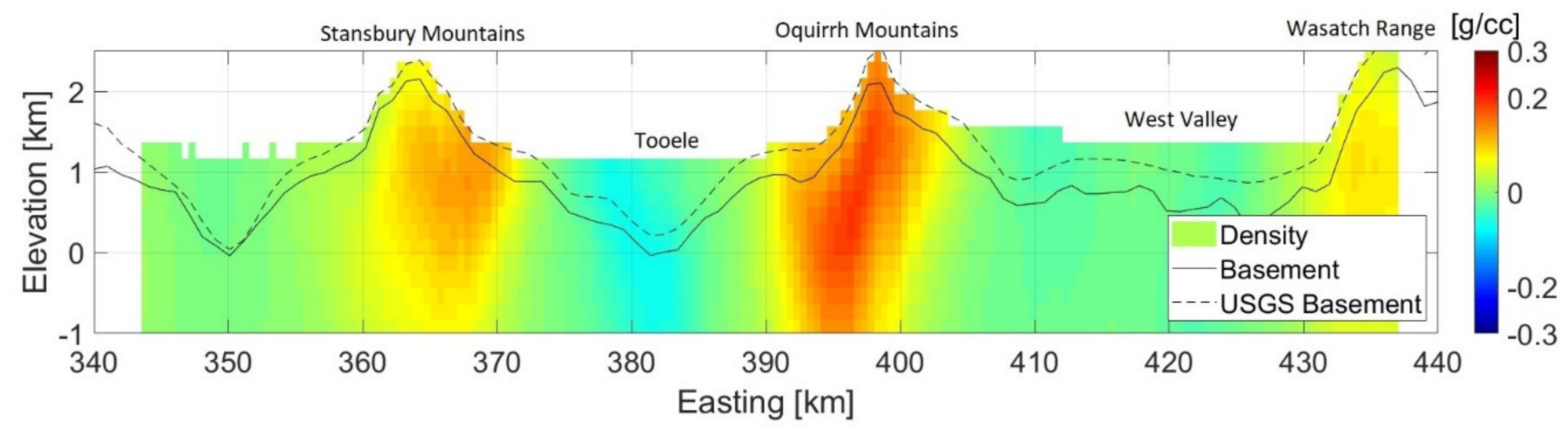 Minerals 12 00448 g011