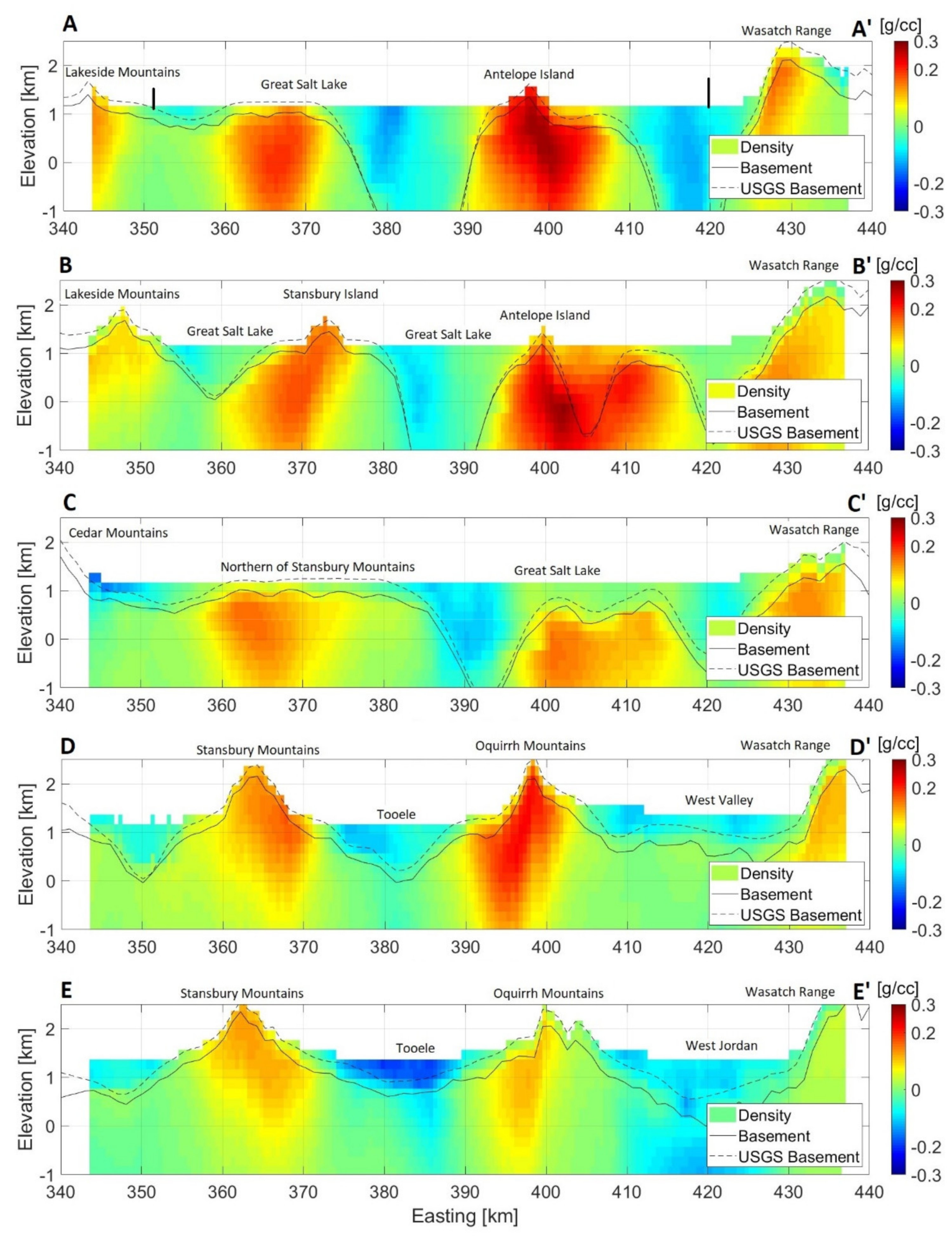 Minerals 12 00448 g013