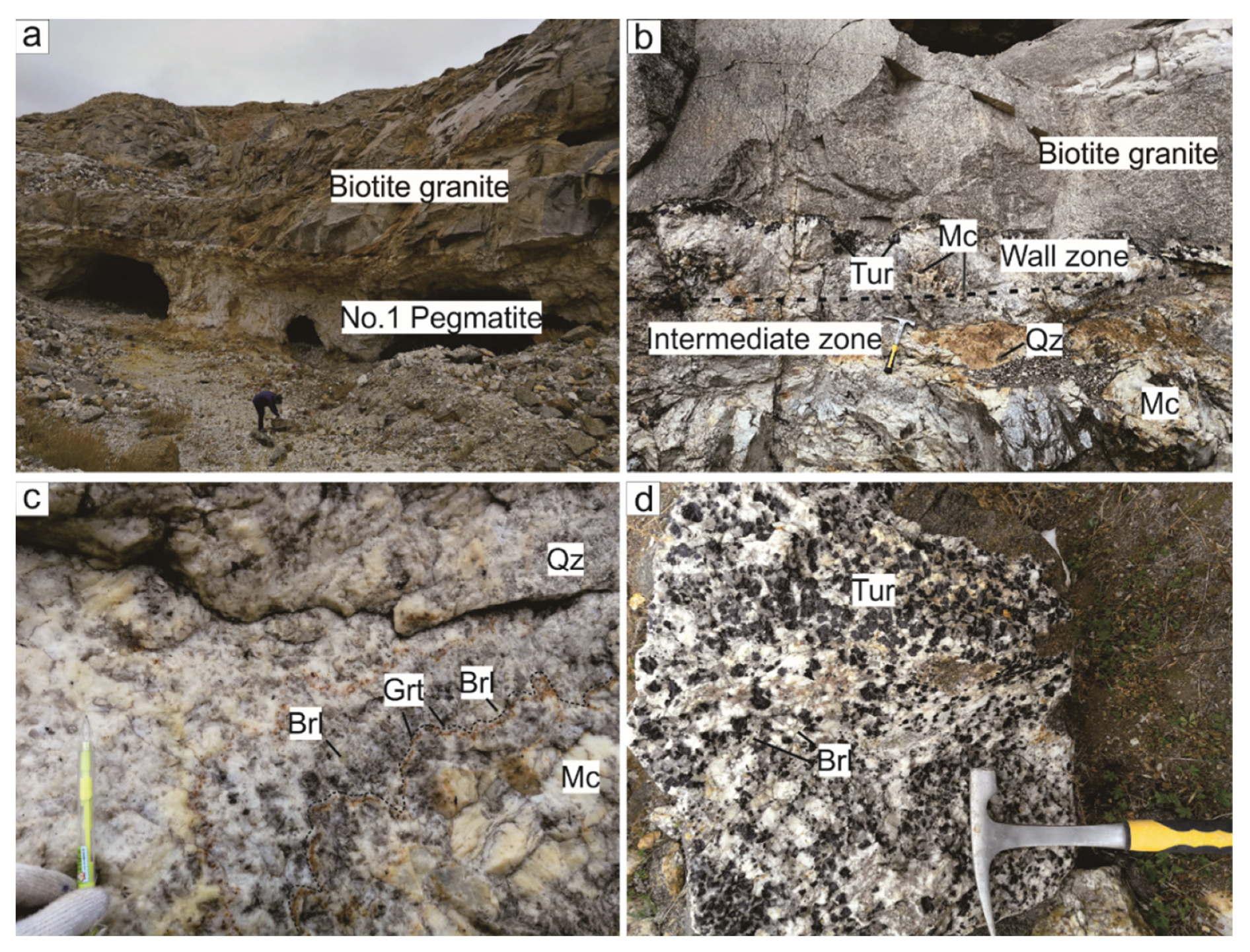 Minerals 12 00450 g003 Minerals 12 00450 g003