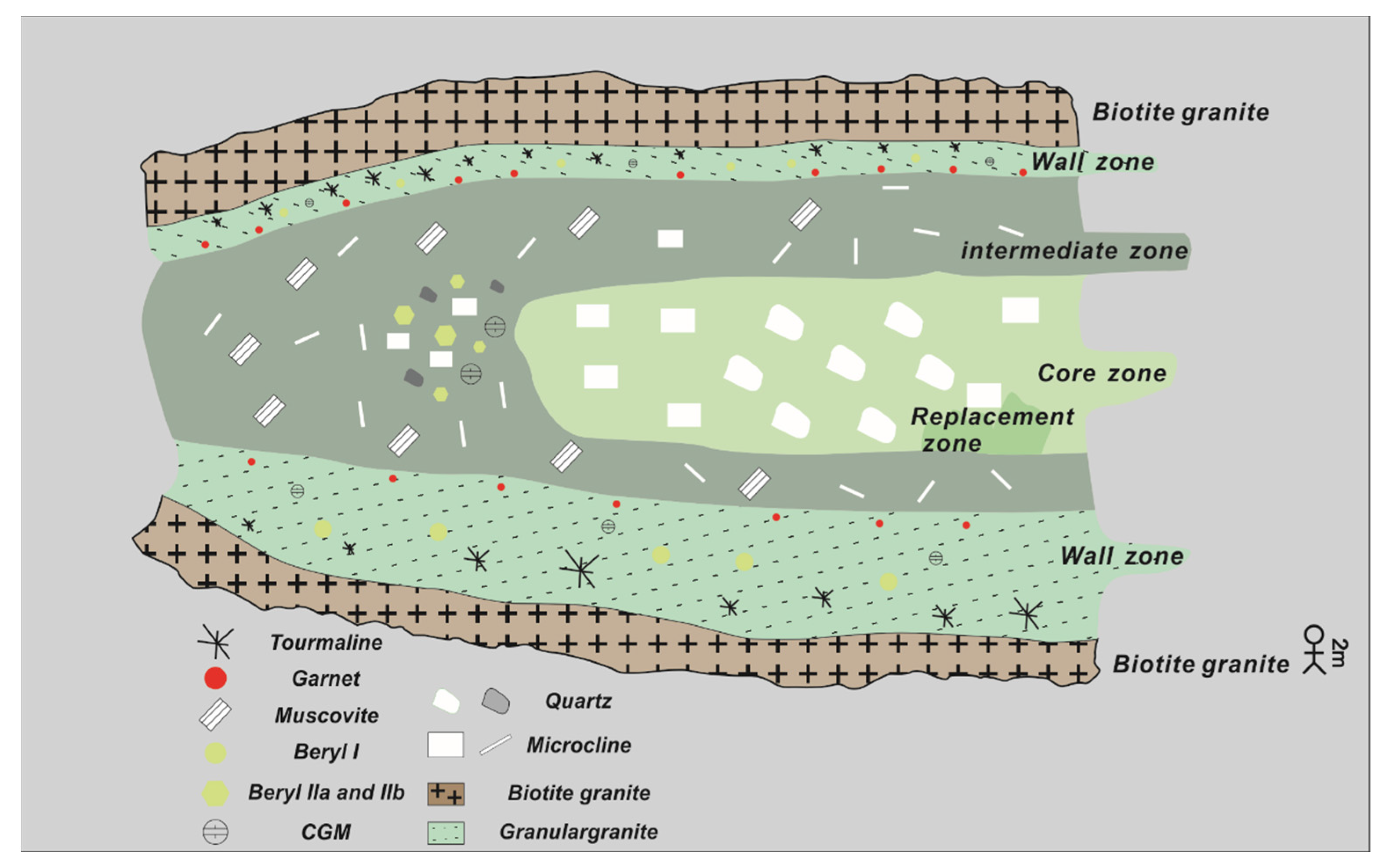 Minerals 12 00450 g004 Minerals 12 00450 g004