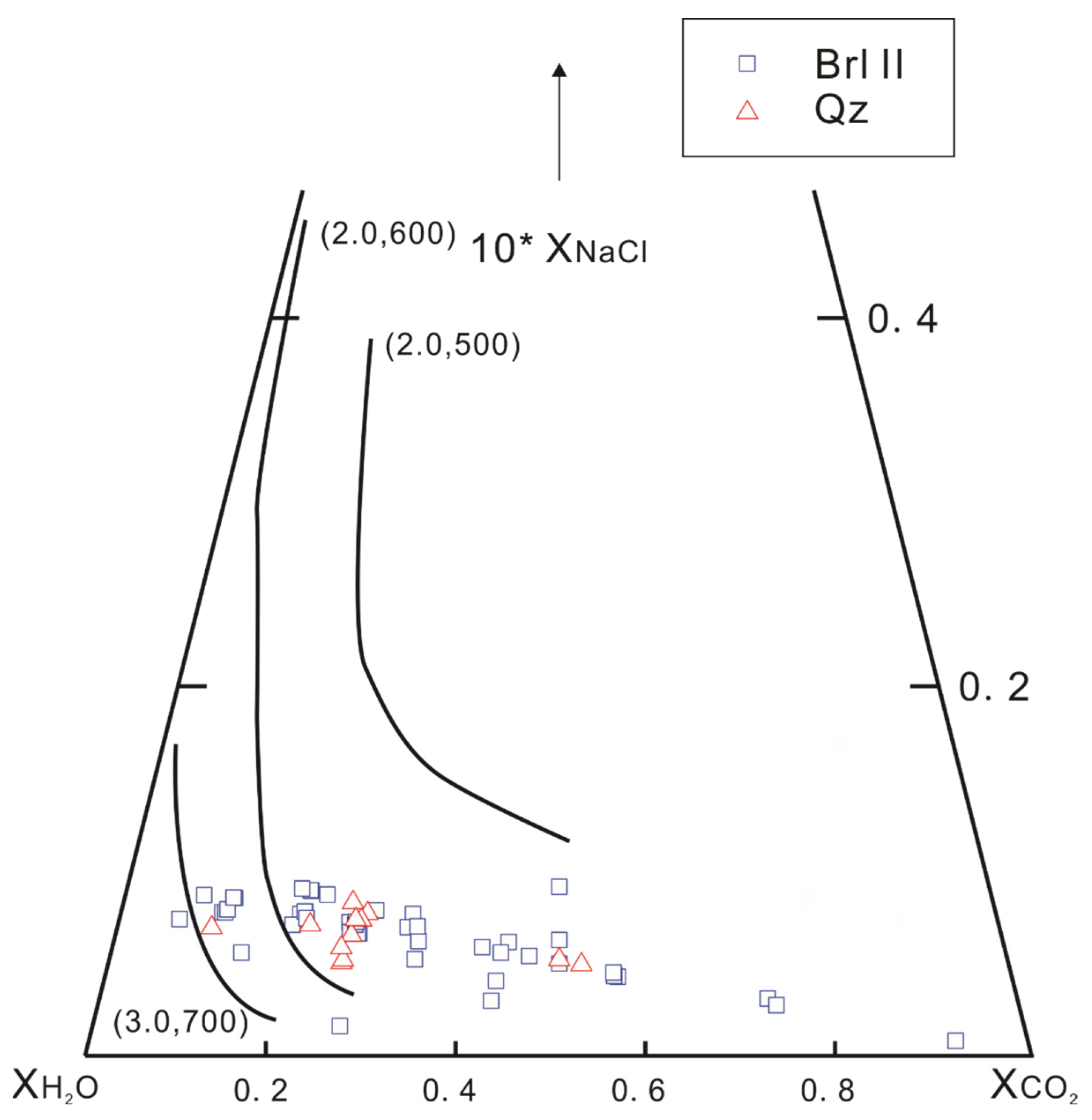 Minerals 12 00450 g012 Minerals 12 00450 g012