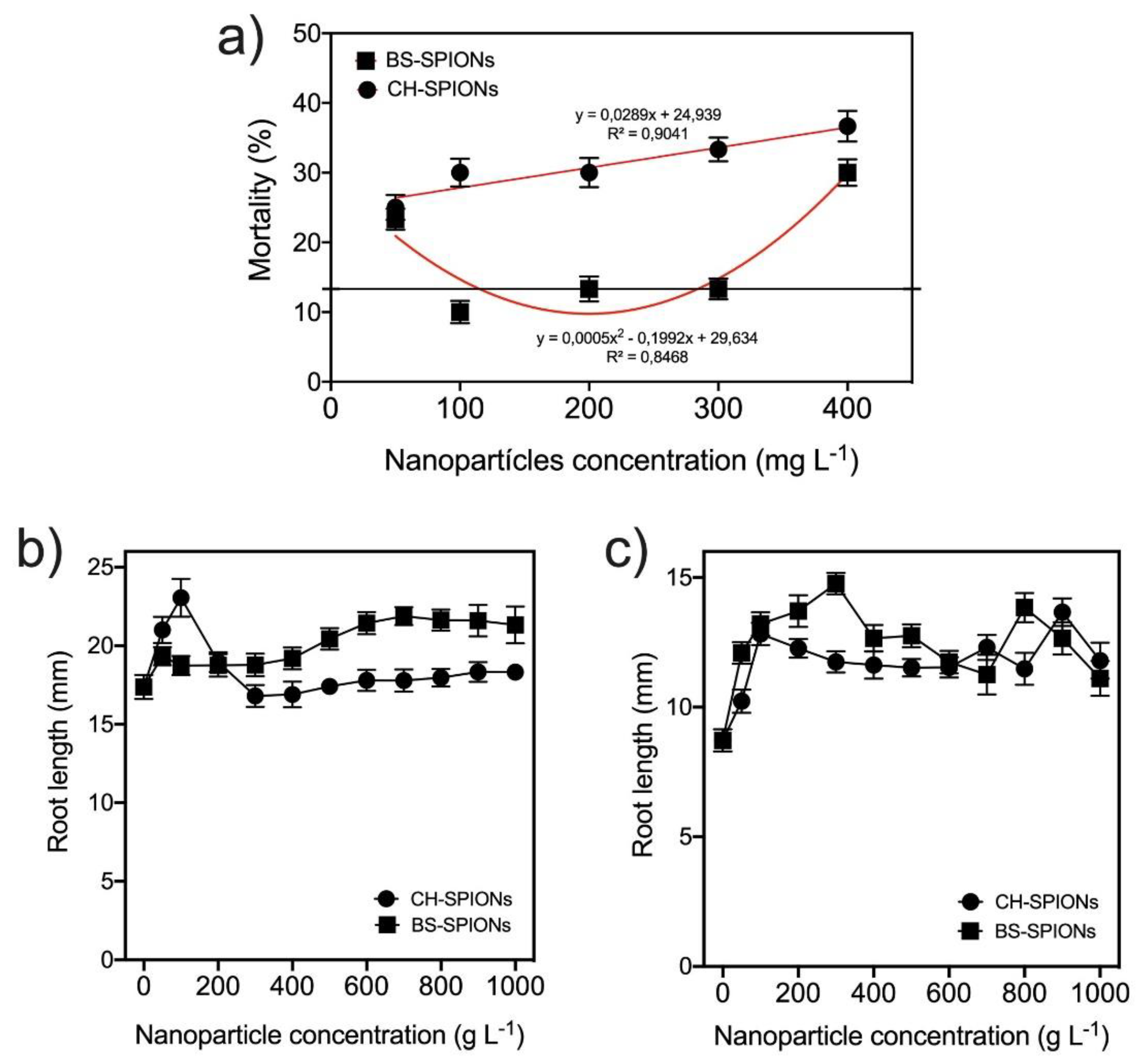 Minerals 12 00451 g003 550