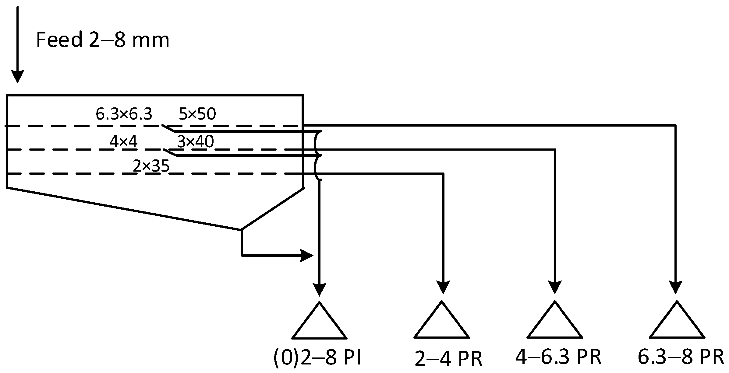 Minerals 12 00452 g005