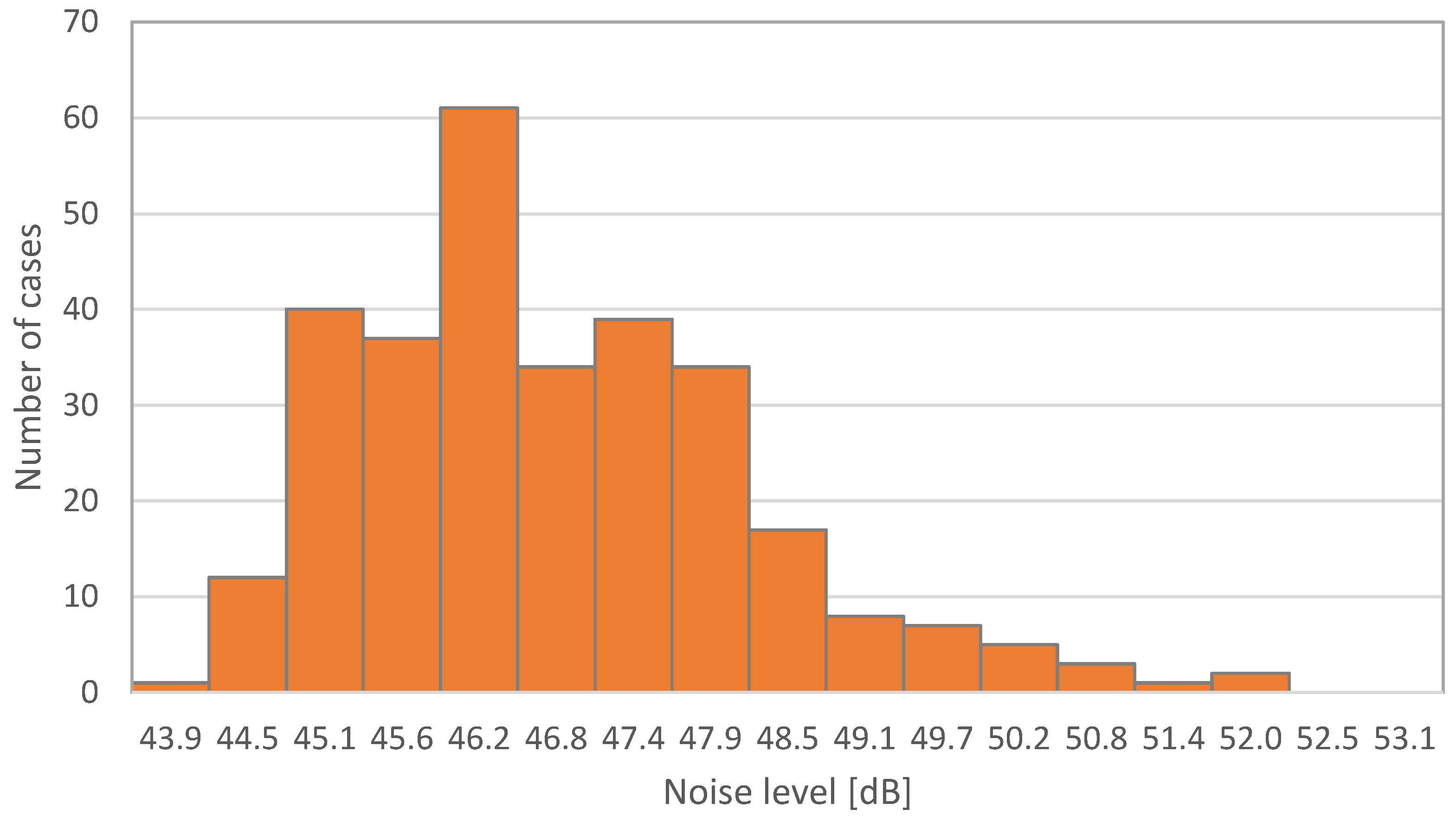 Minerals 12 00452 g008