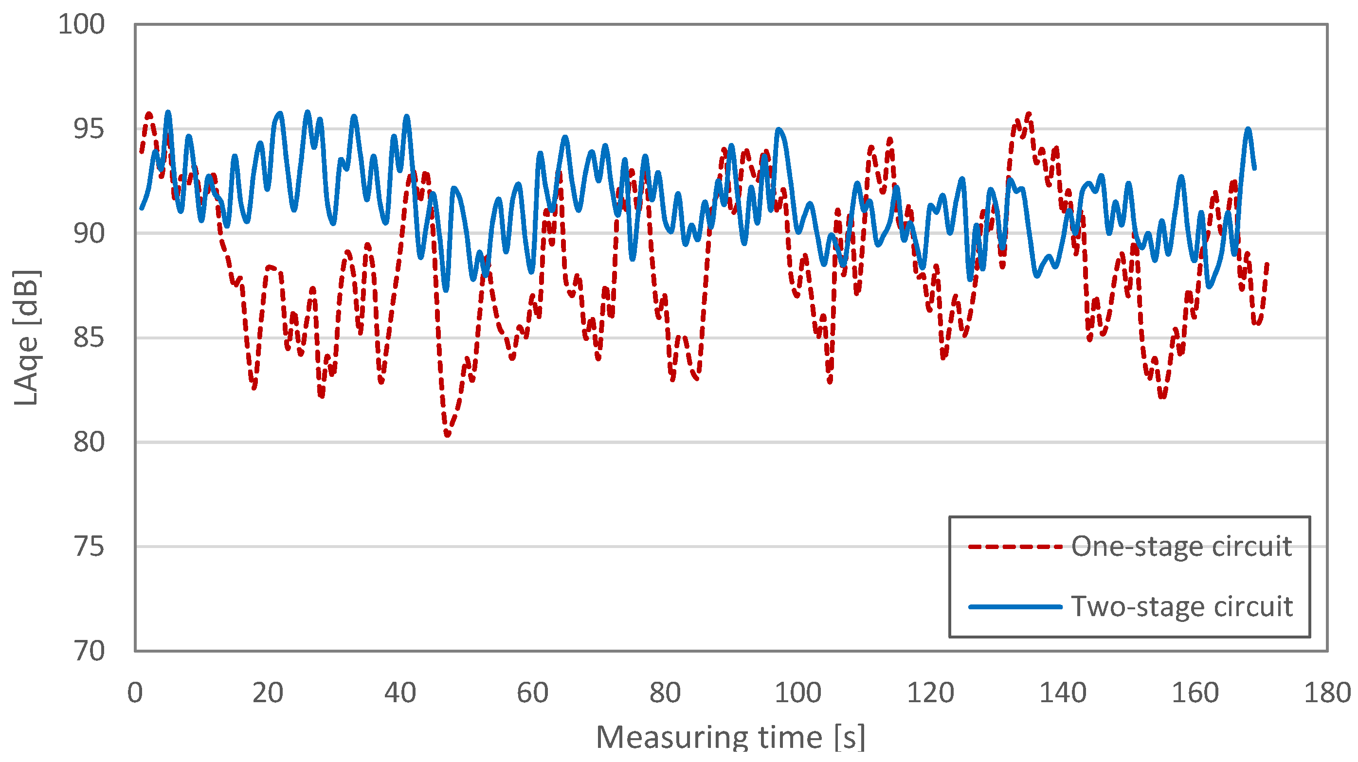 Minerals 12 00452 g009