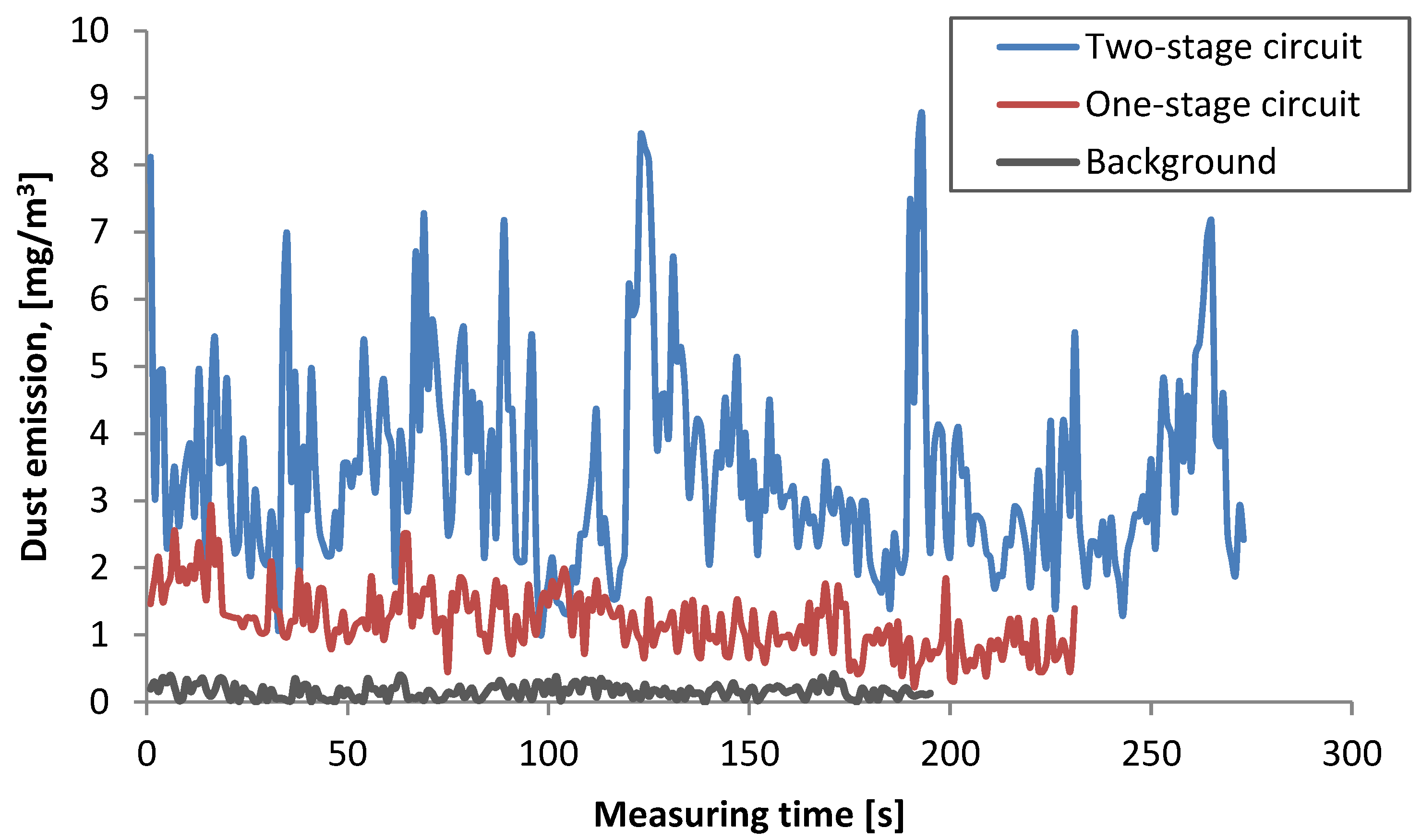 Minerals 12 00452 g010