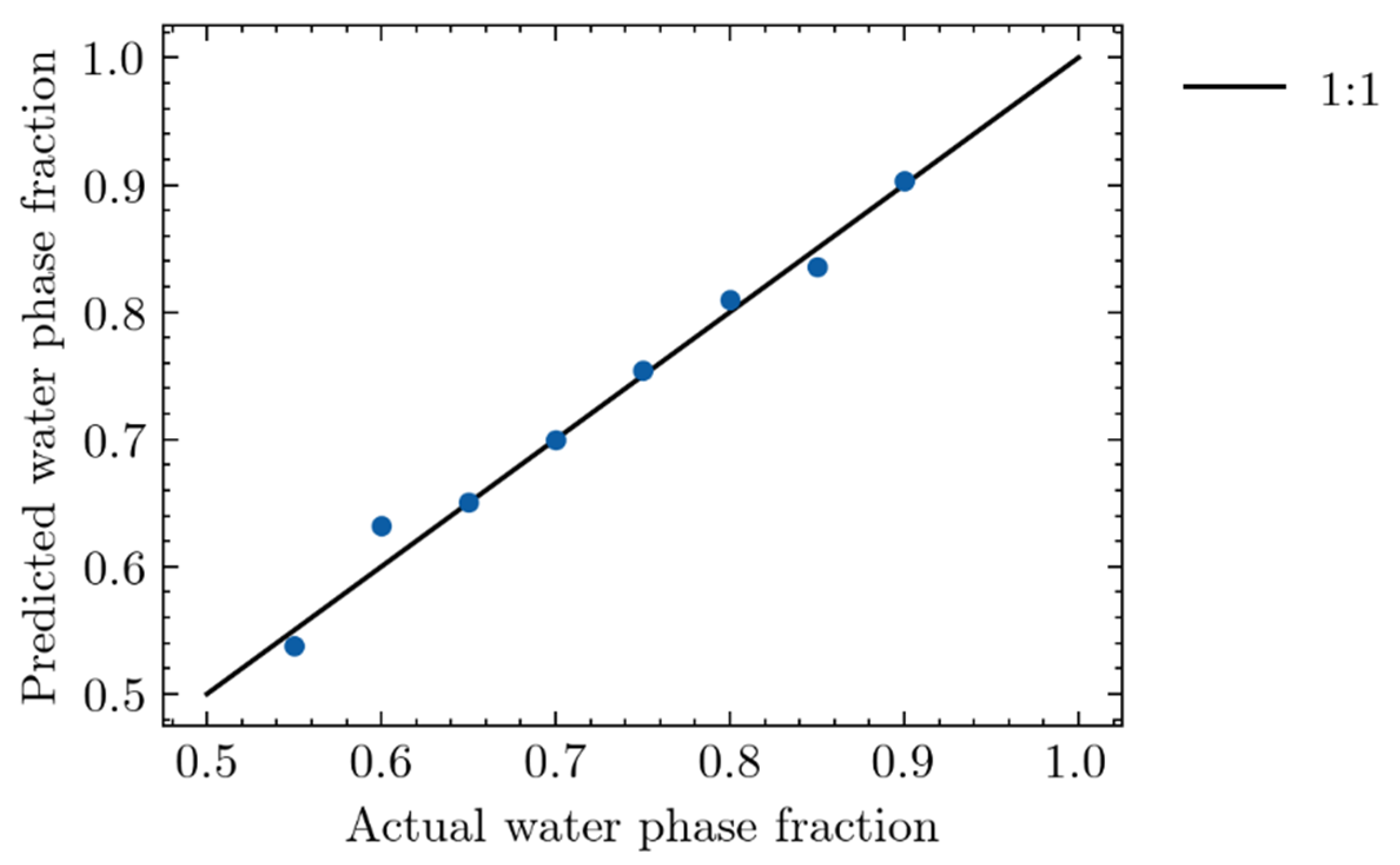 Minerals 12 00454 g005