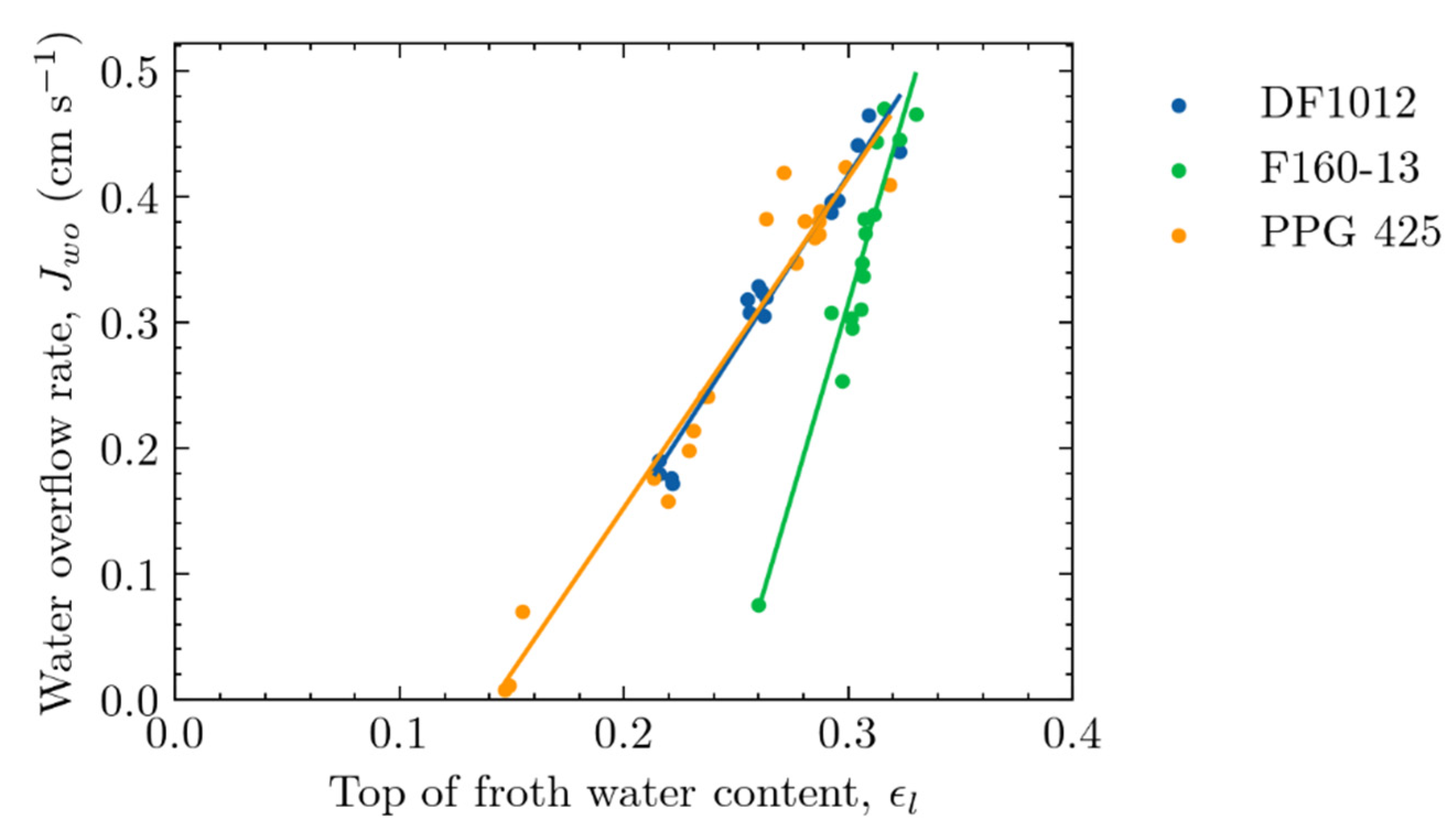 Minerals 12 00454 g013