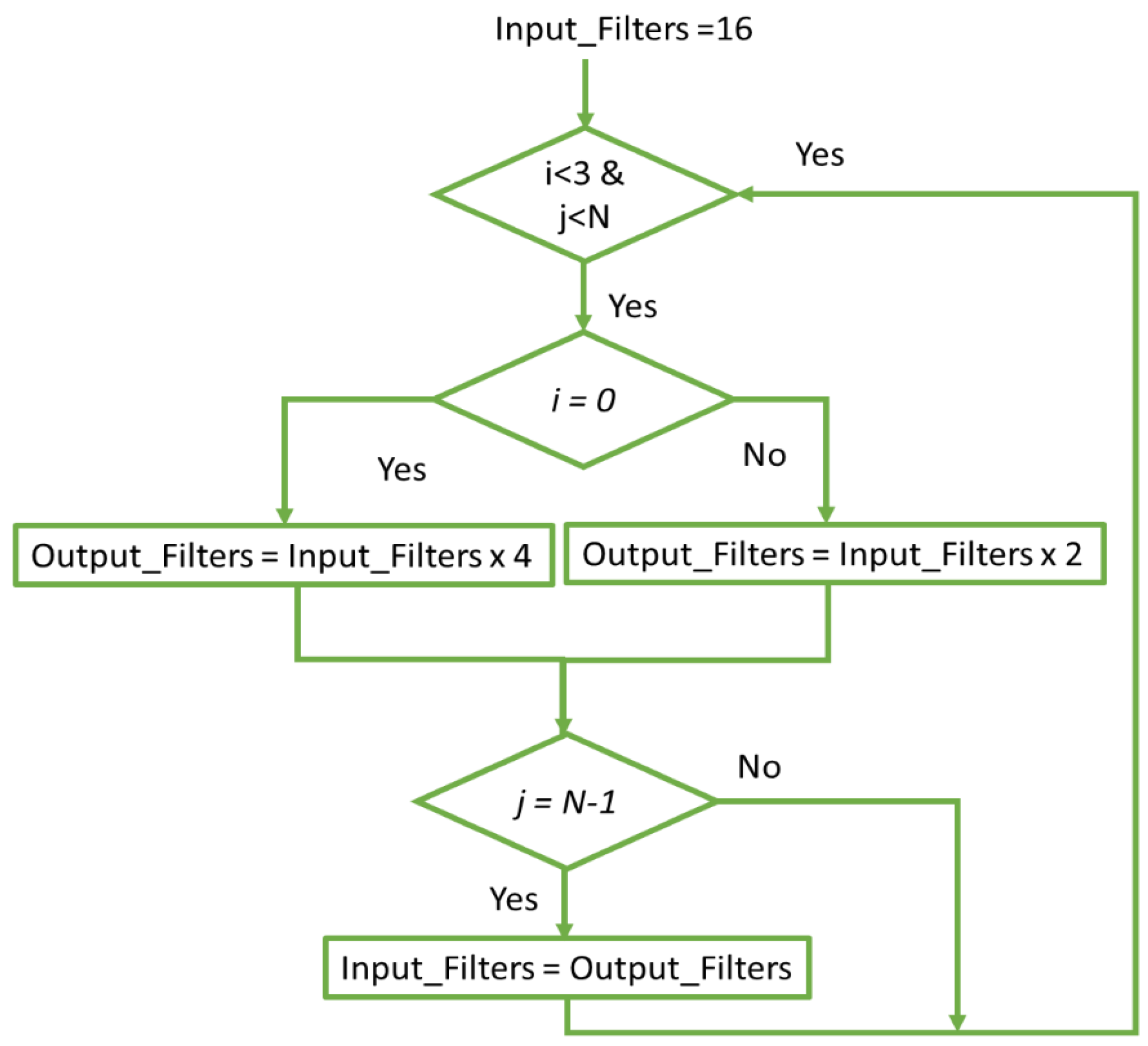 Minerals 12 00455 g011 550