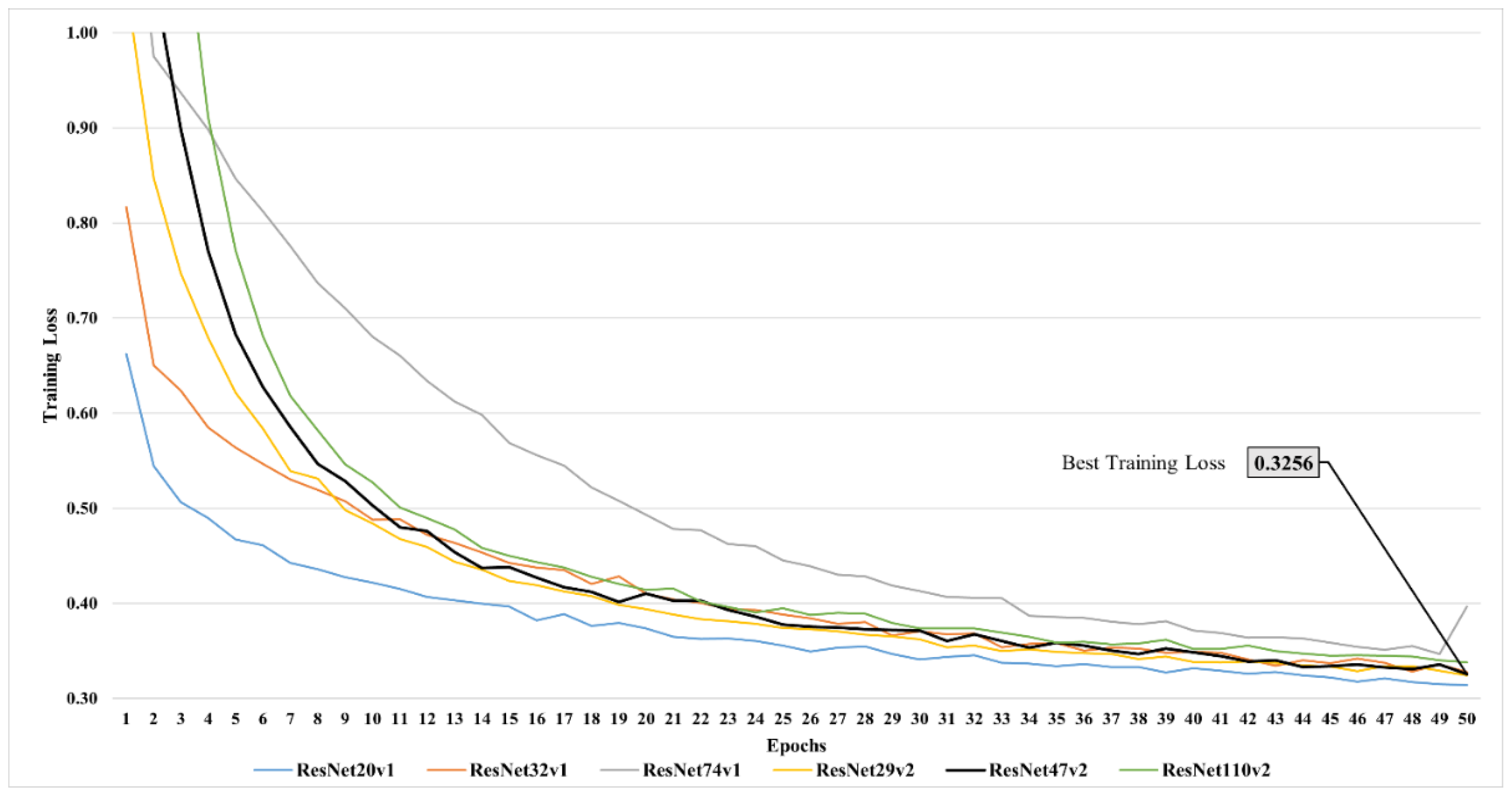 Minerals 12 00455 g014 550