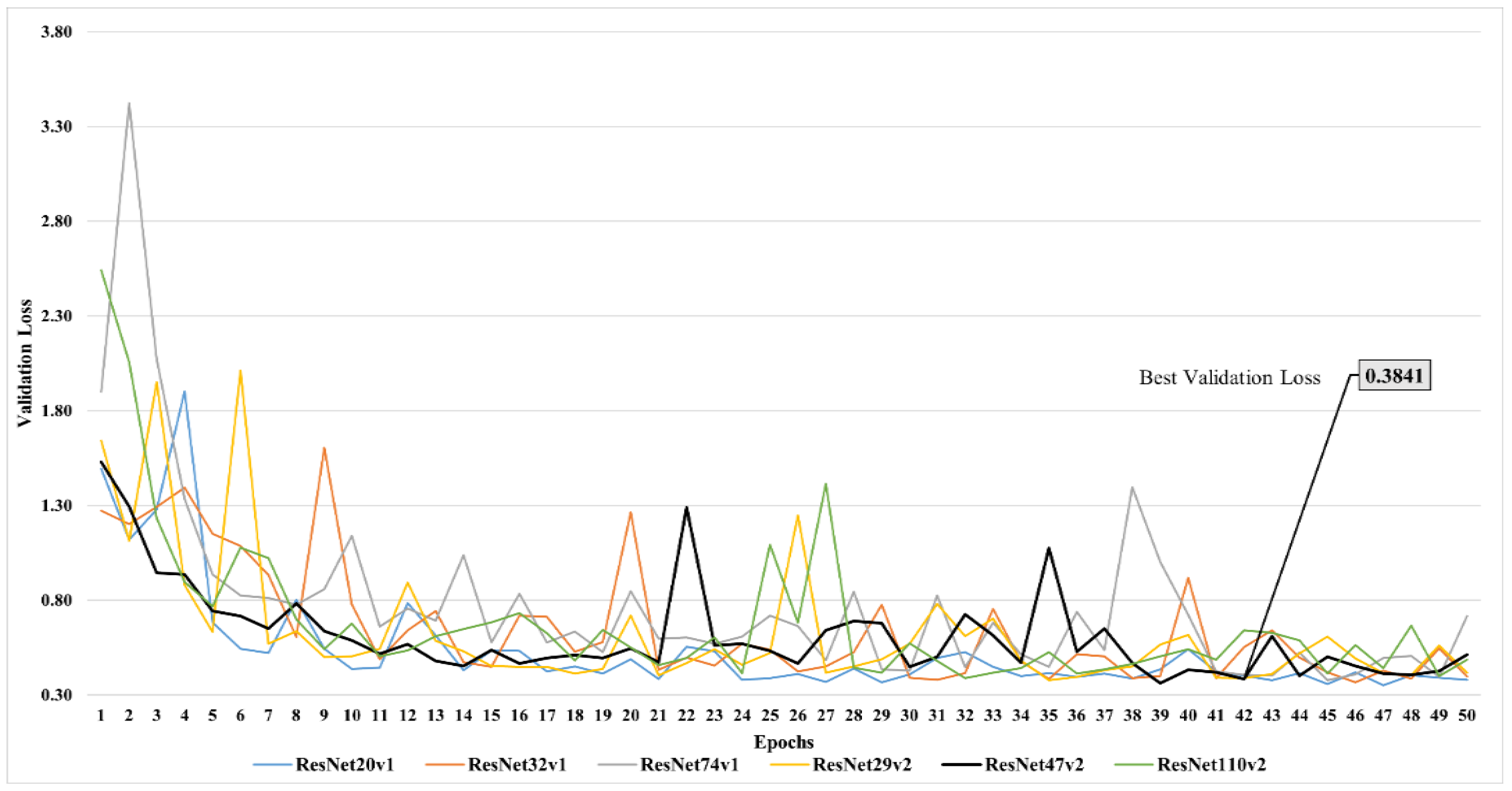 Minerals 12 00455 g015 550