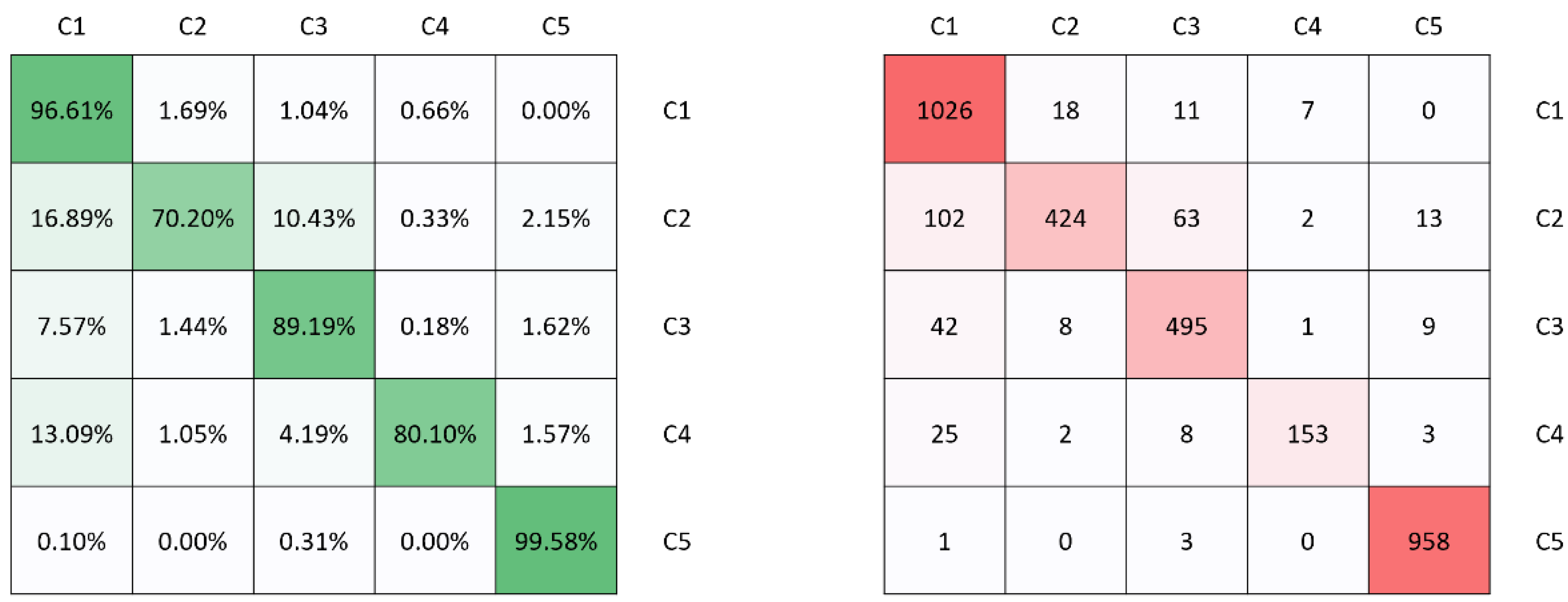 Minerals 12 00455 g016 550
