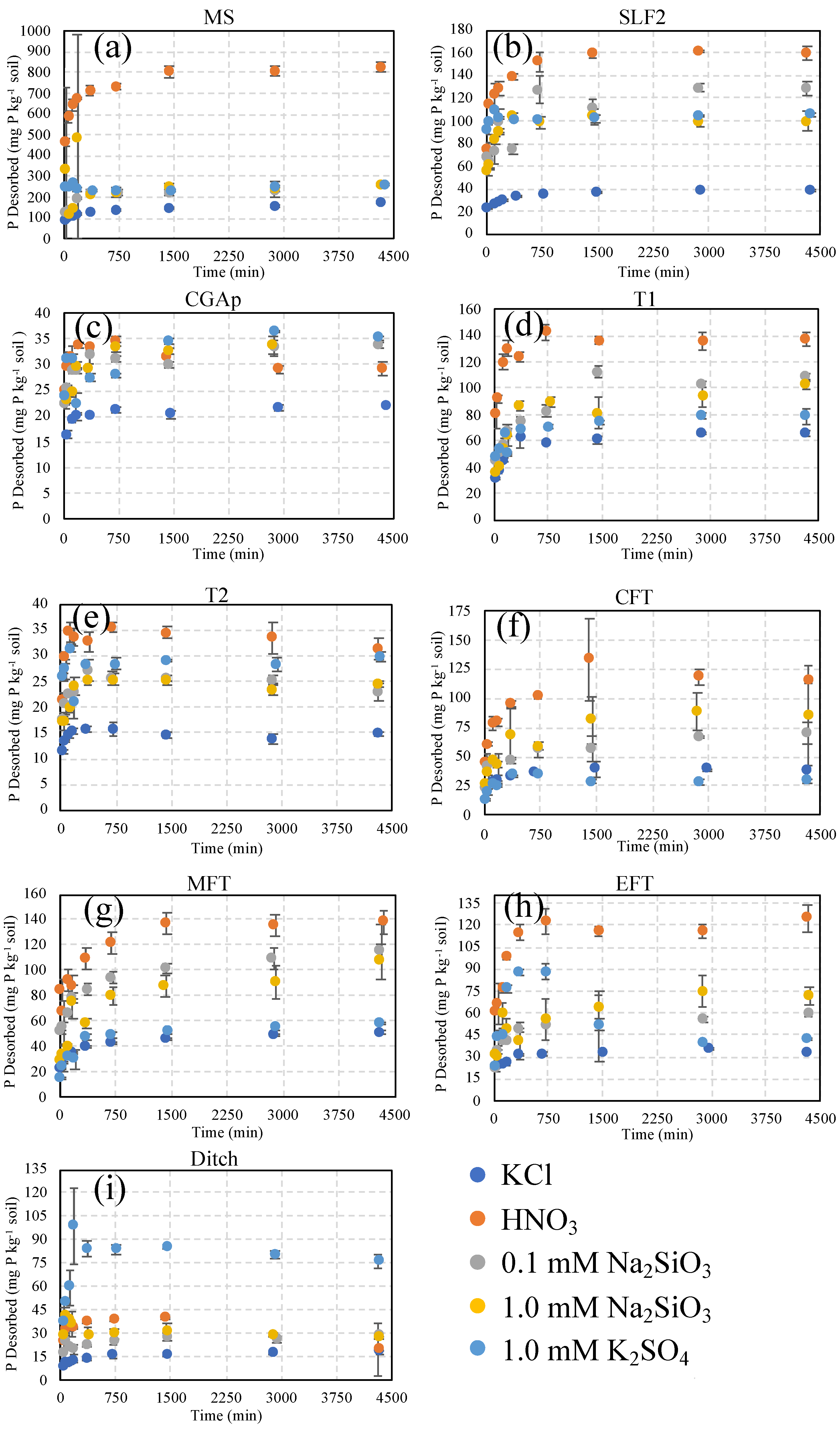 Minerals 12 00458 g003