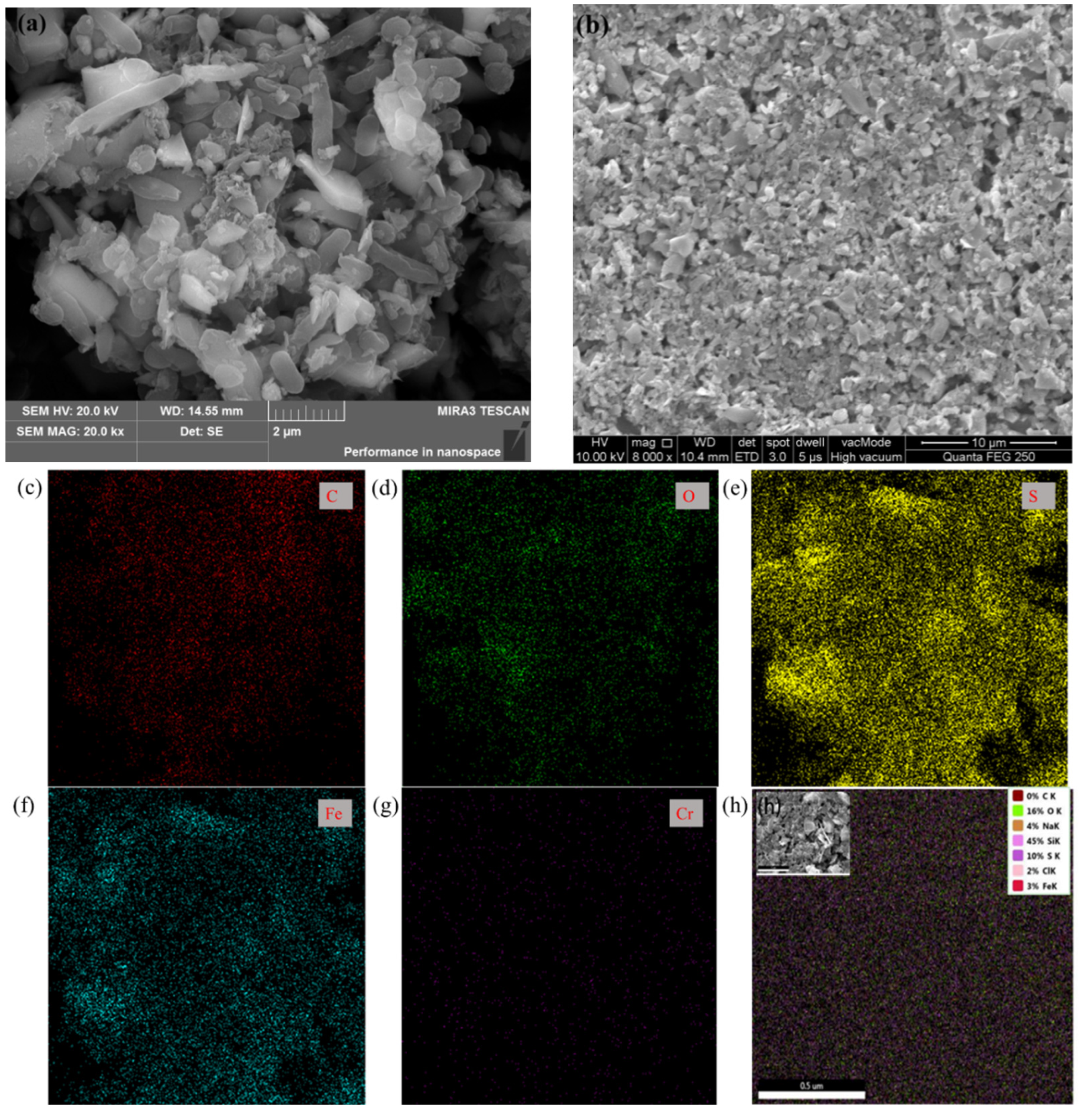Minerals 12 00460 g002 550
