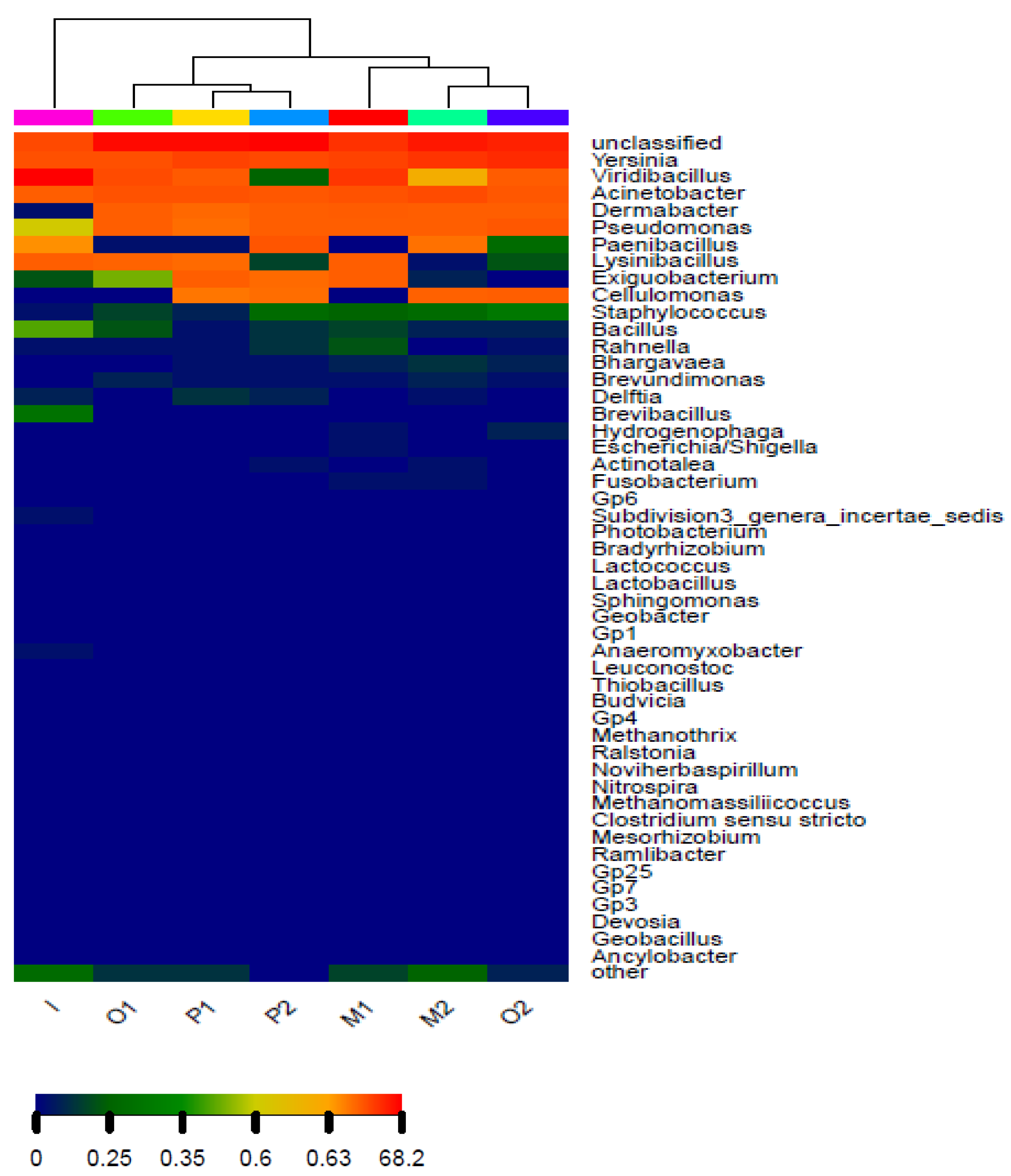 Minerals 12 00460 g008 550