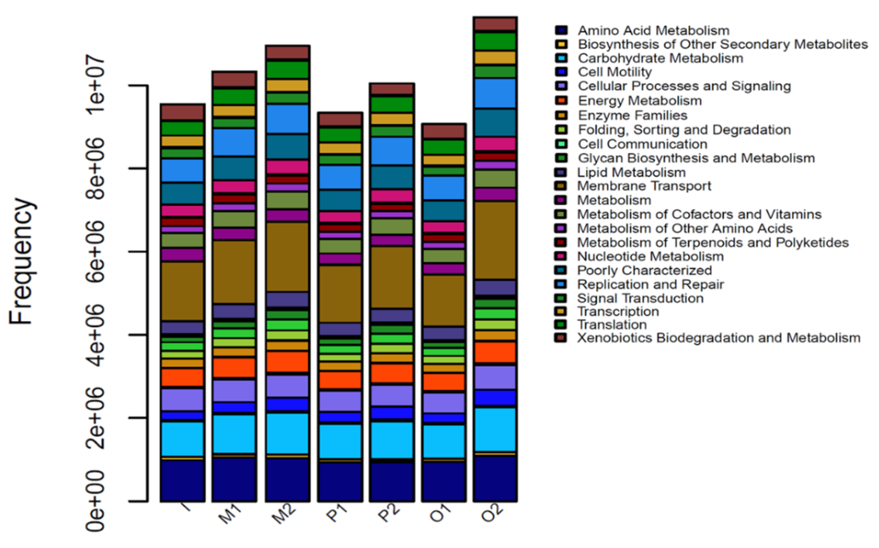Minerals 12 00460 g009 550