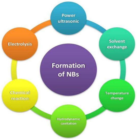 キャビテーション 2016 Kawasaki ZX-10R review | Green machine gets cleverer