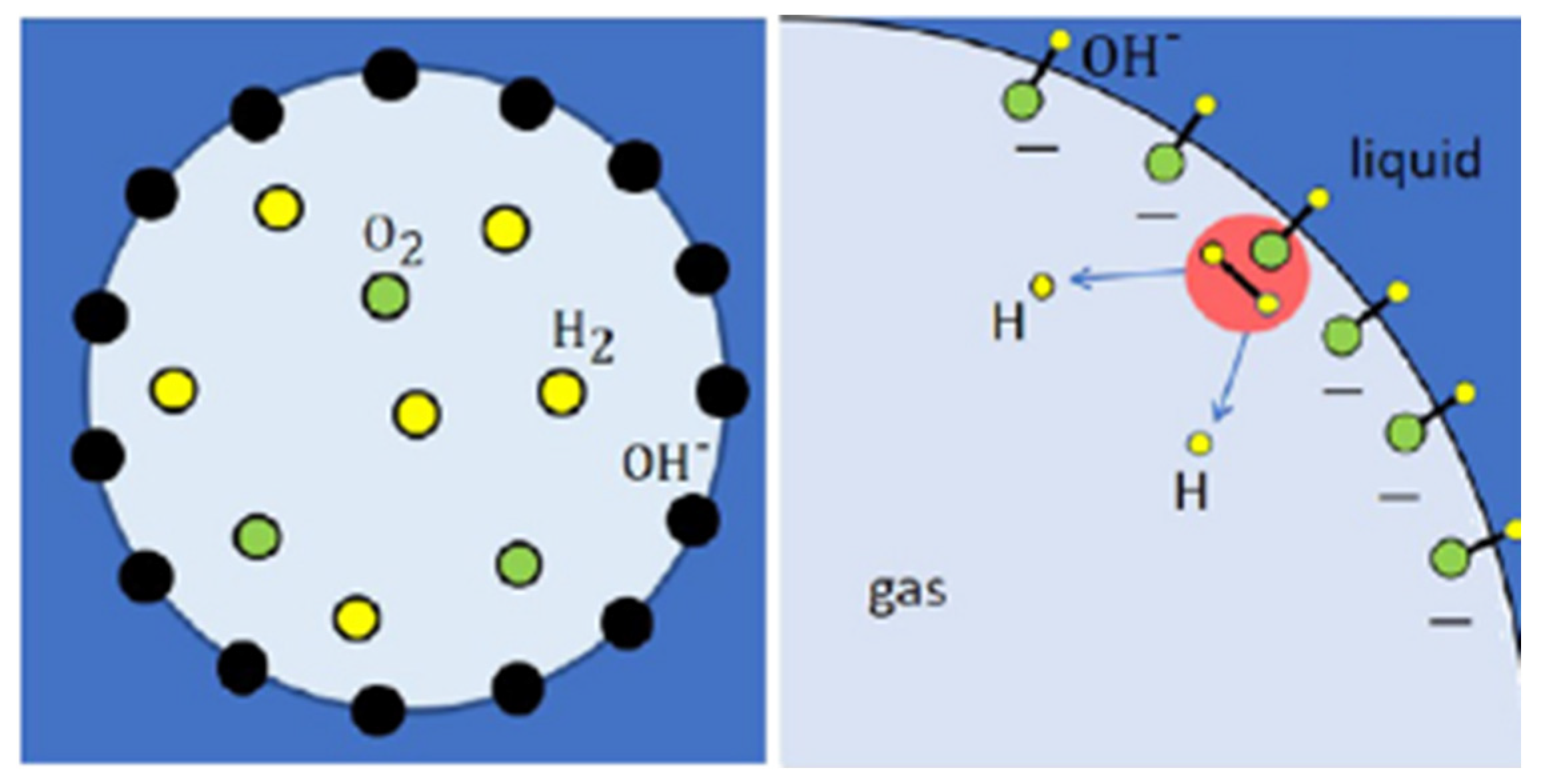 Minerals 12 00462 g007