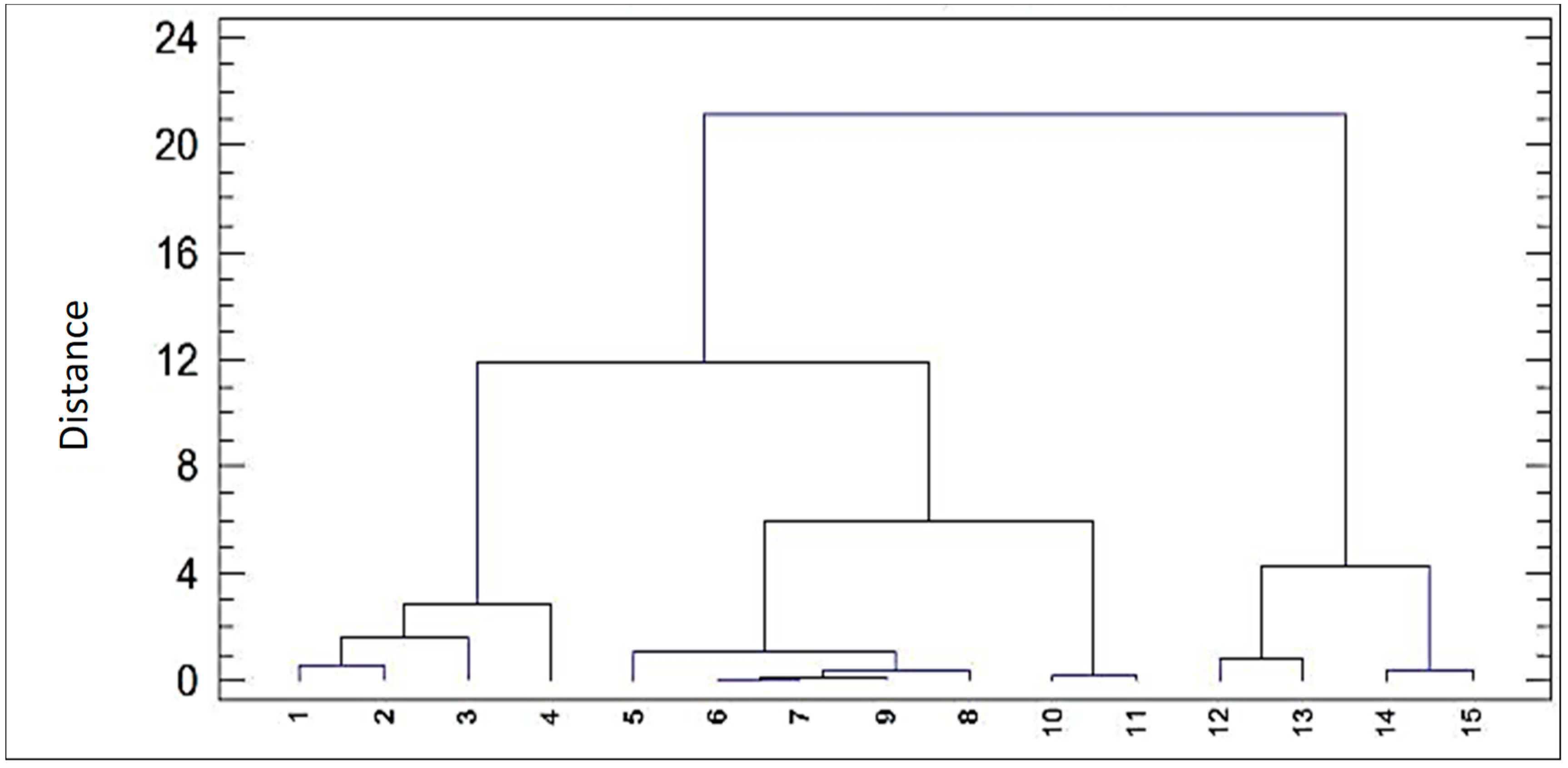 Minerals 12 00464 g006
