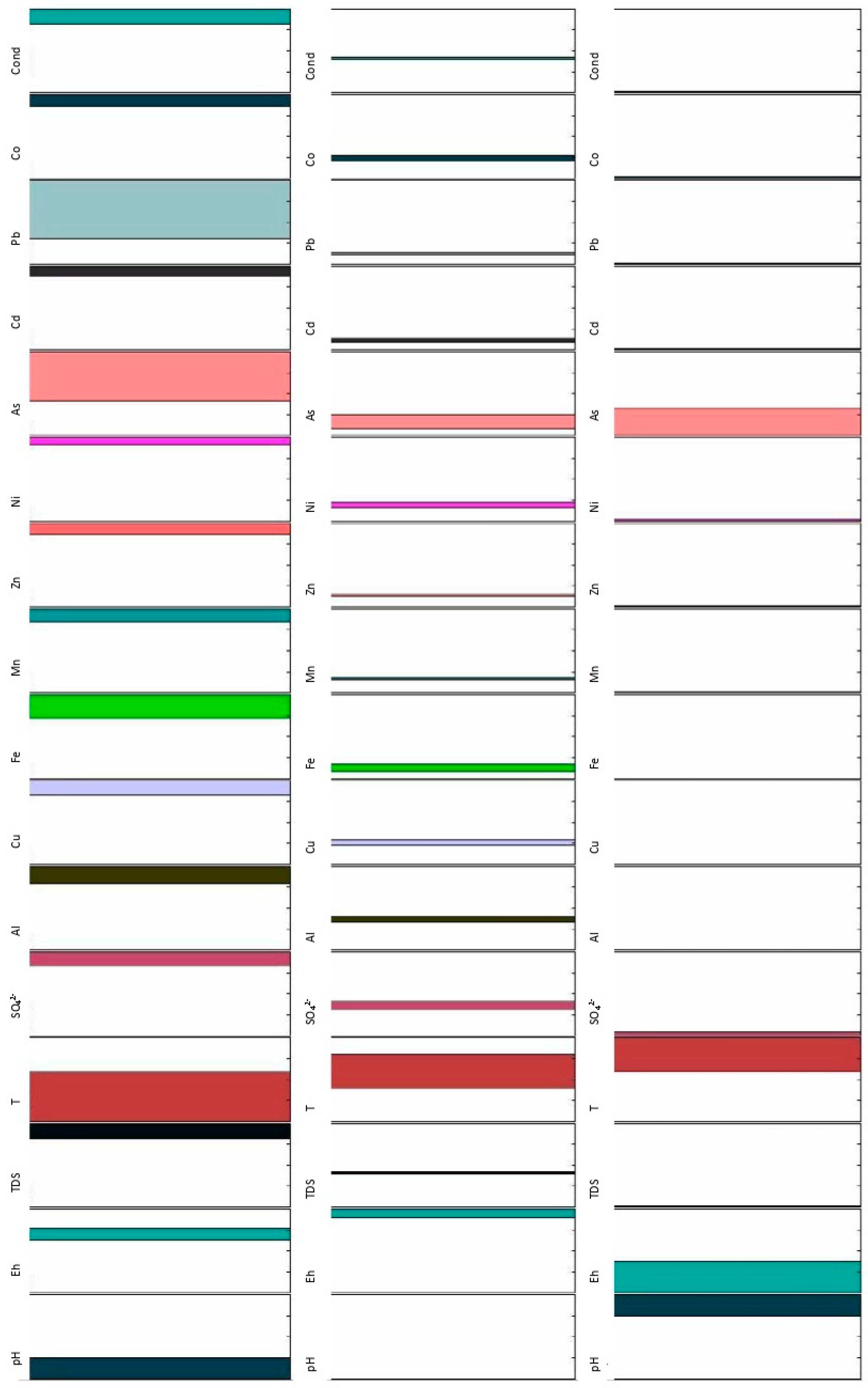 Minerals 12 00464 g007