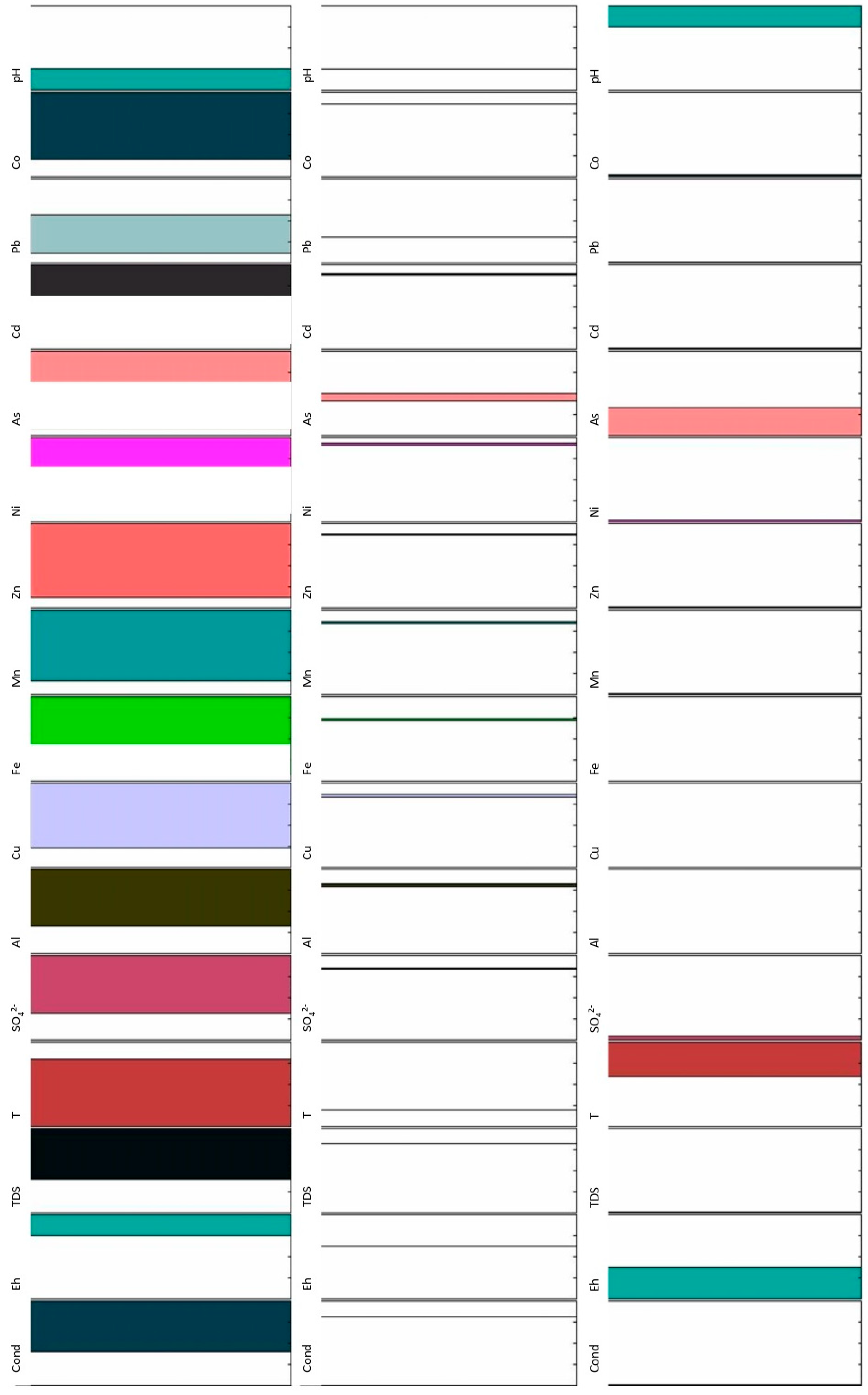 Minerals 12 00464 g008