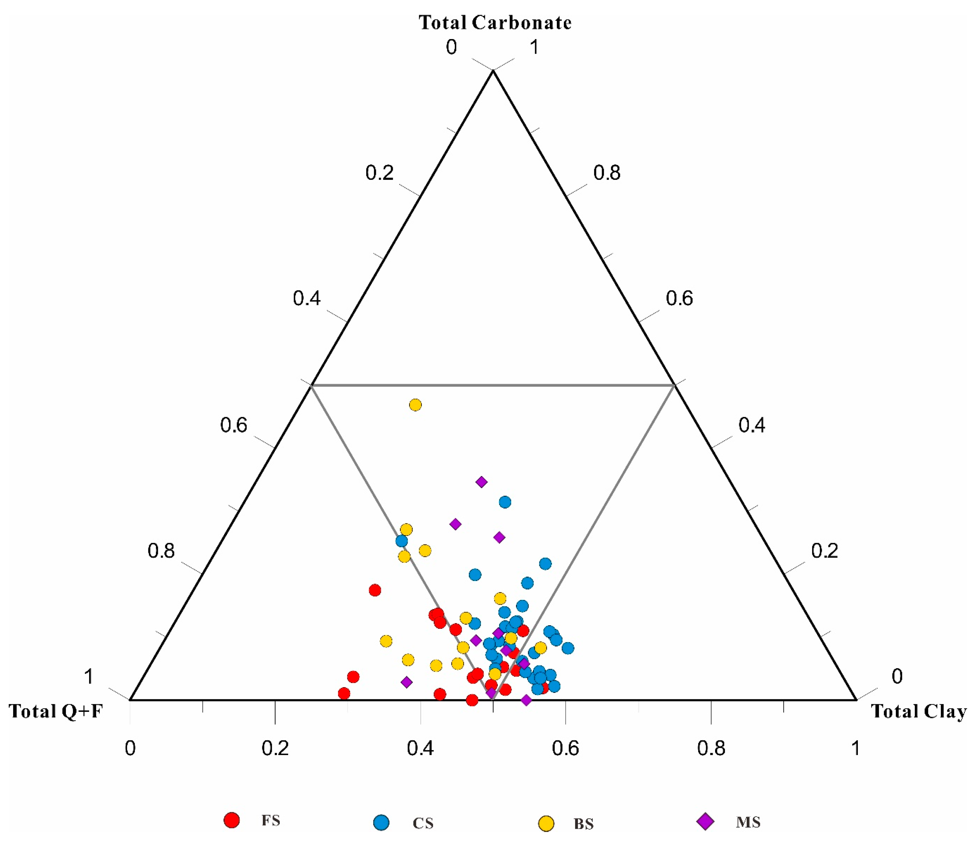 Minerals 12 00465 g003
