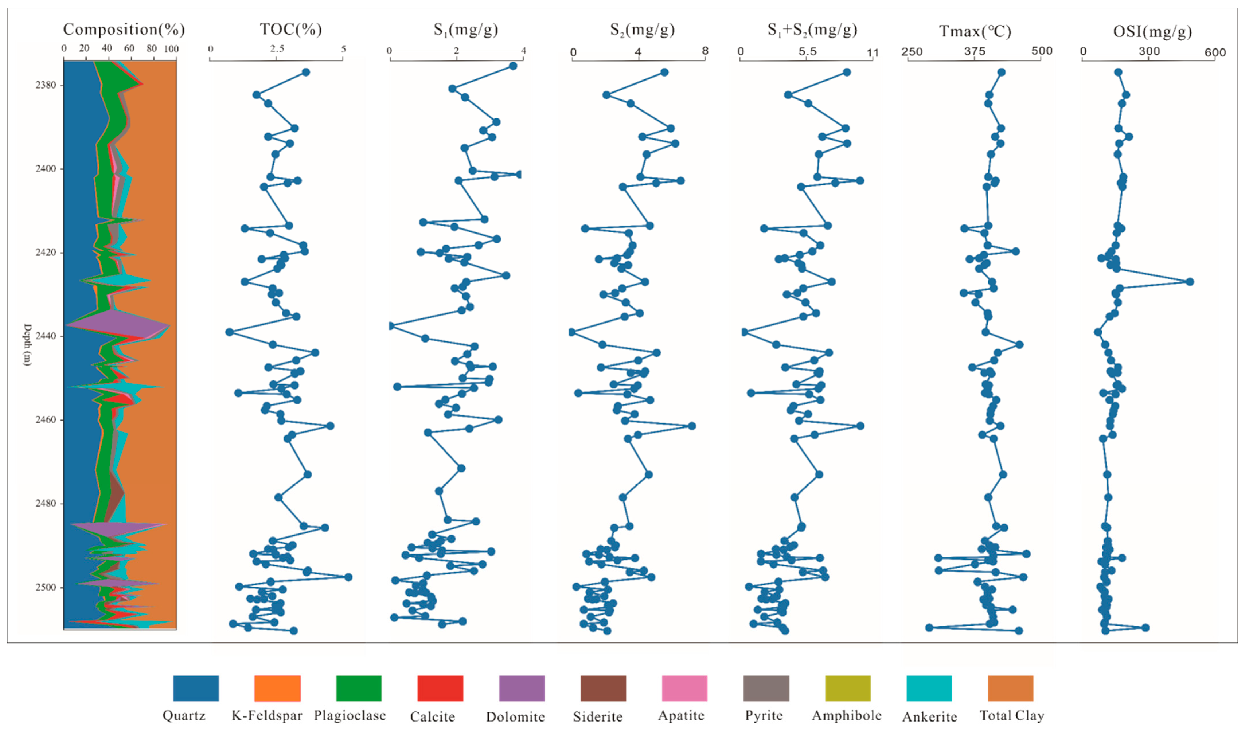 Minerals 12 00465 g005