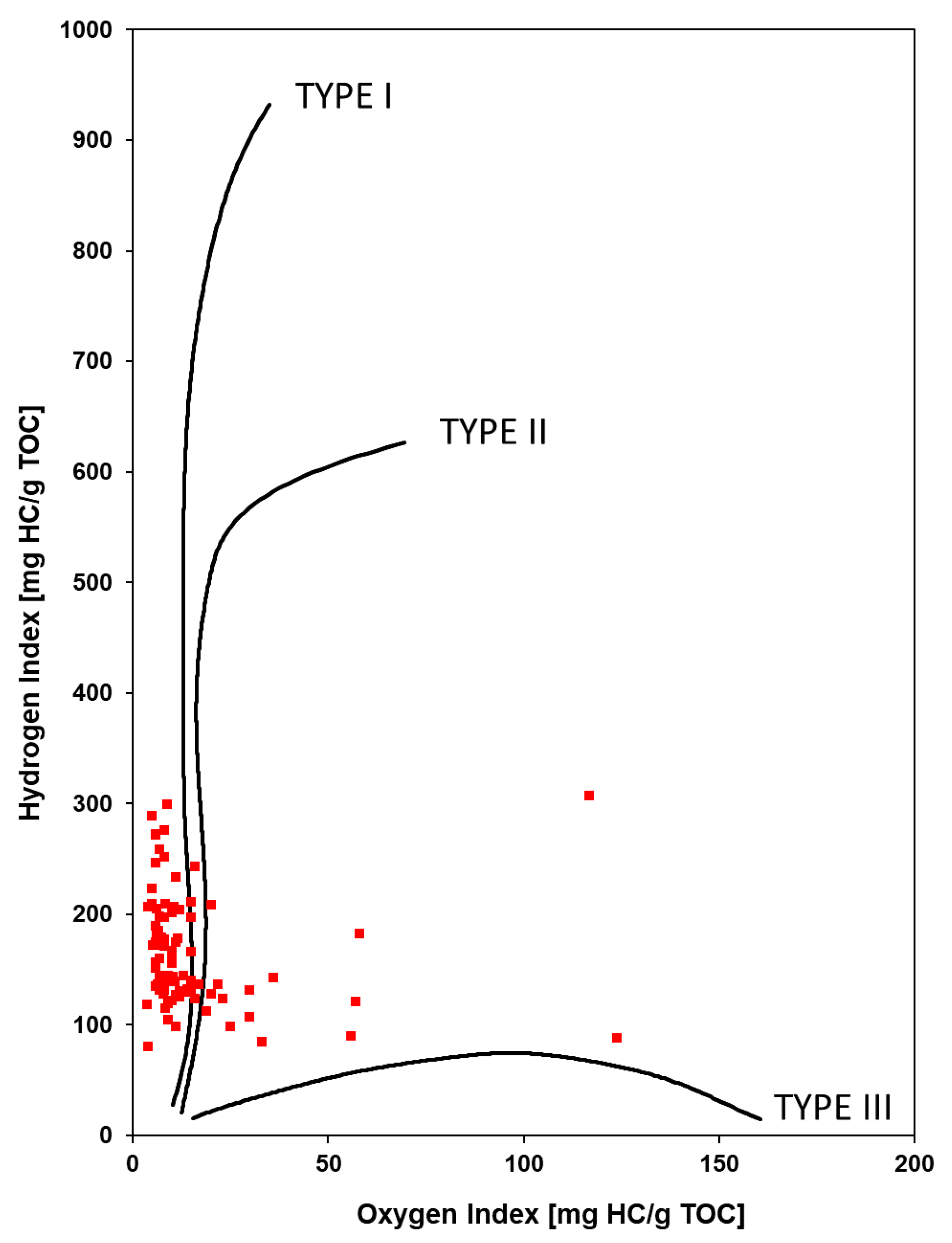 Minerals 12 00465 g006