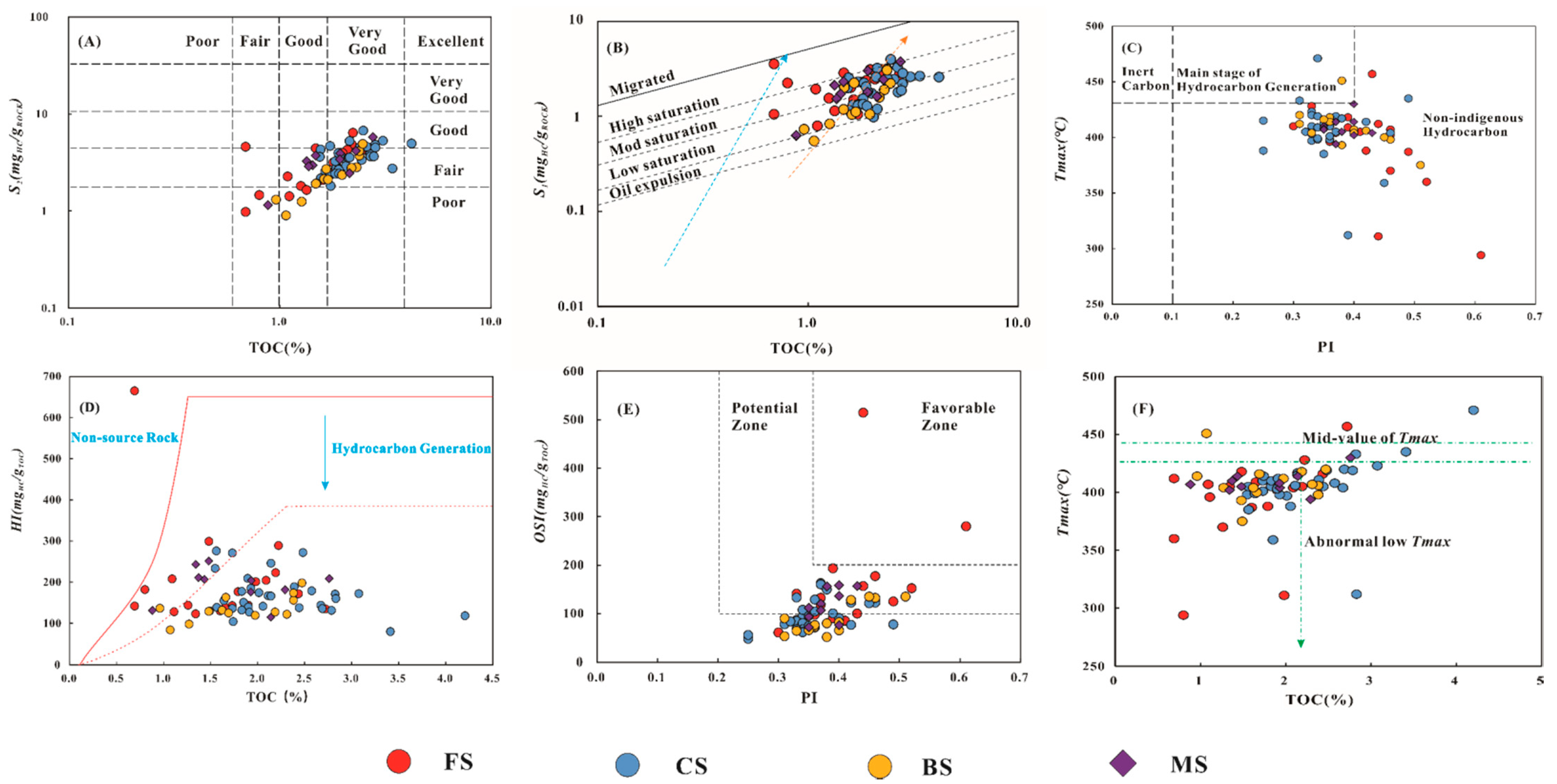 Minerals 12 00465 g008