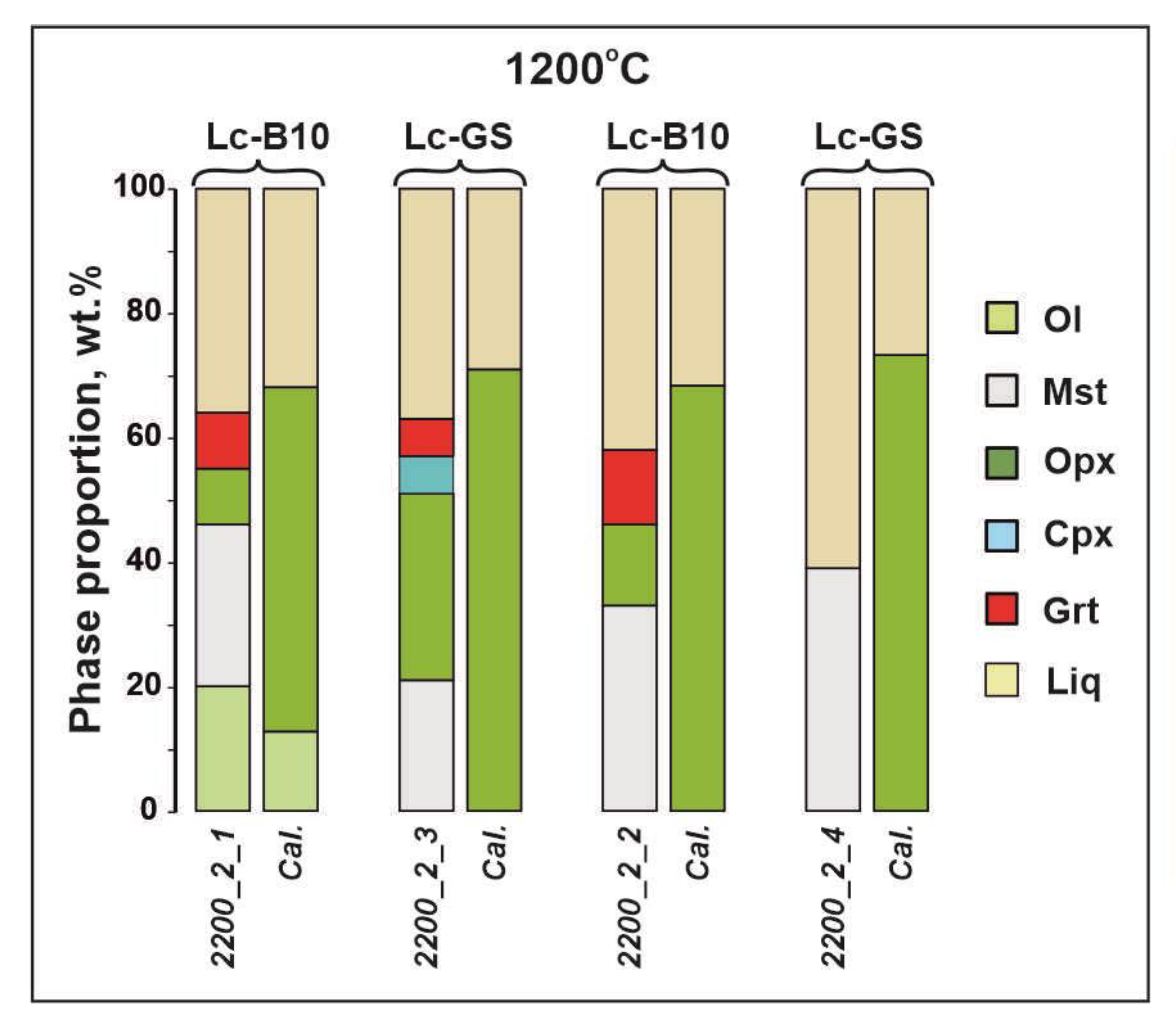 Minerals 12 00466 g007