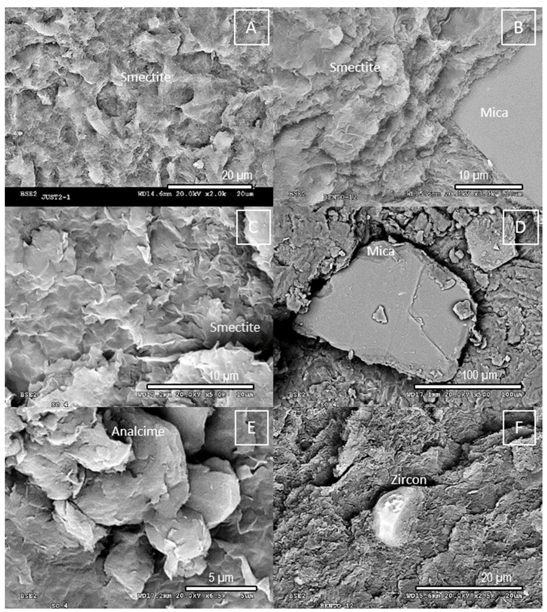 Minerals 12 00467 g011 550