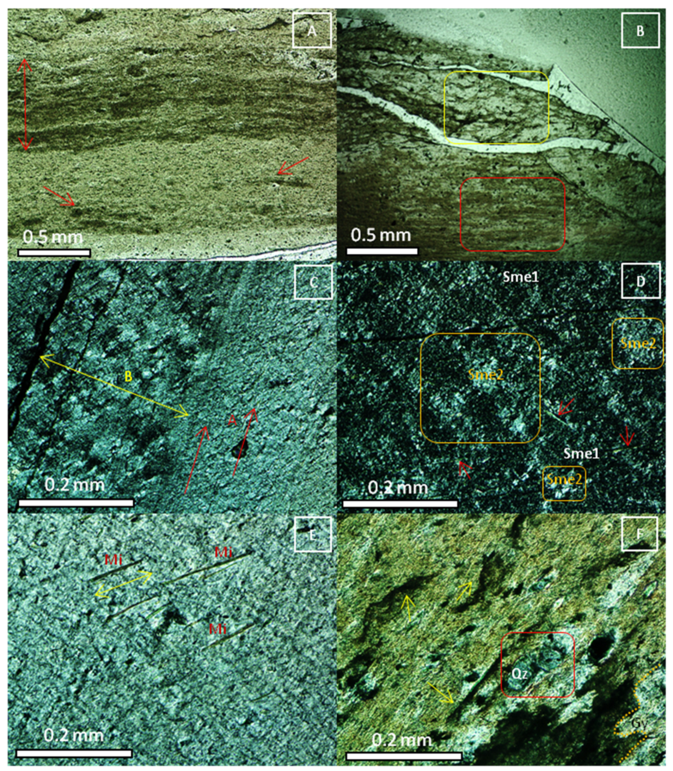 Minerals 12 00467 g013 550