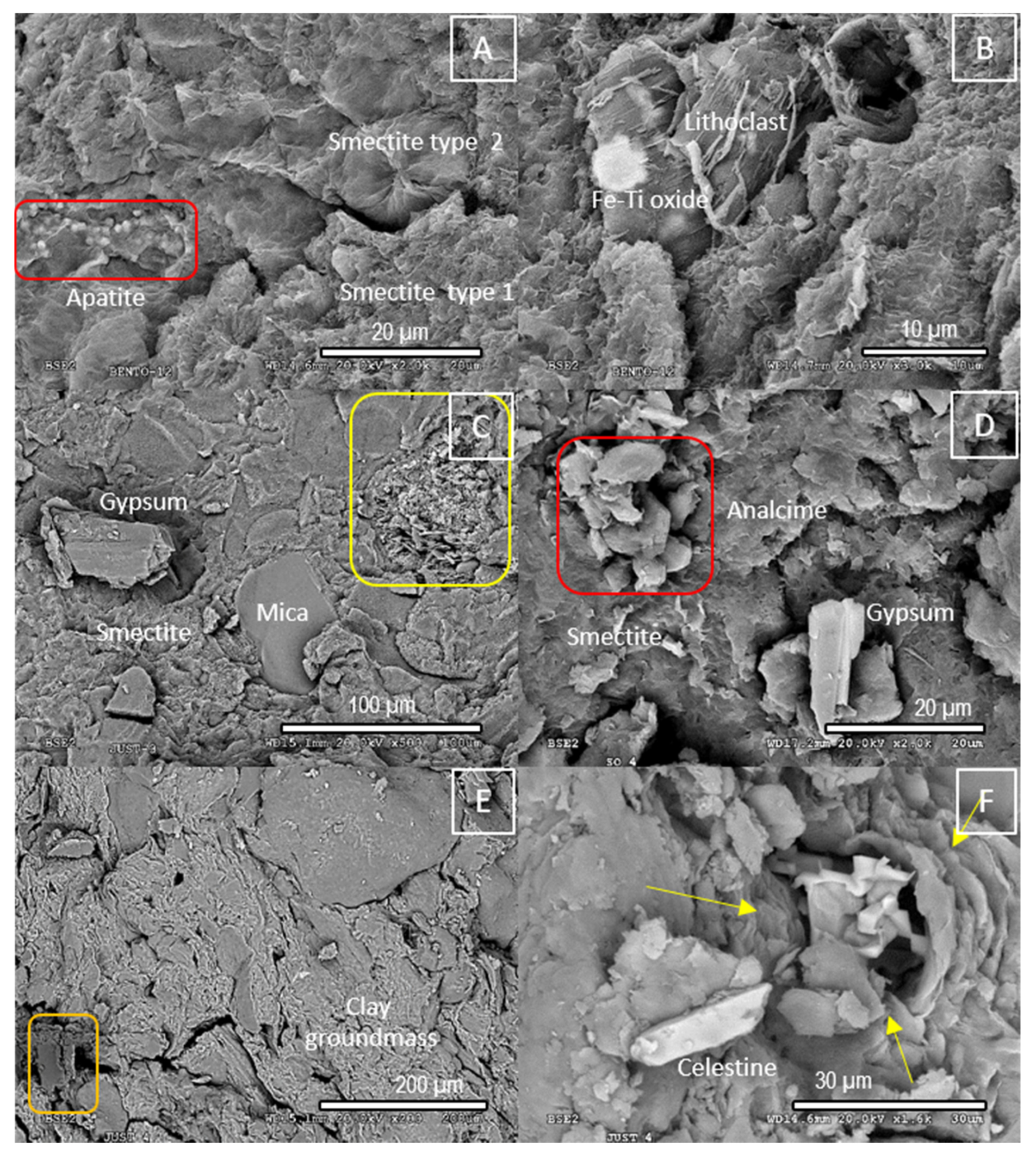 Minerals 12 00467 g014 550