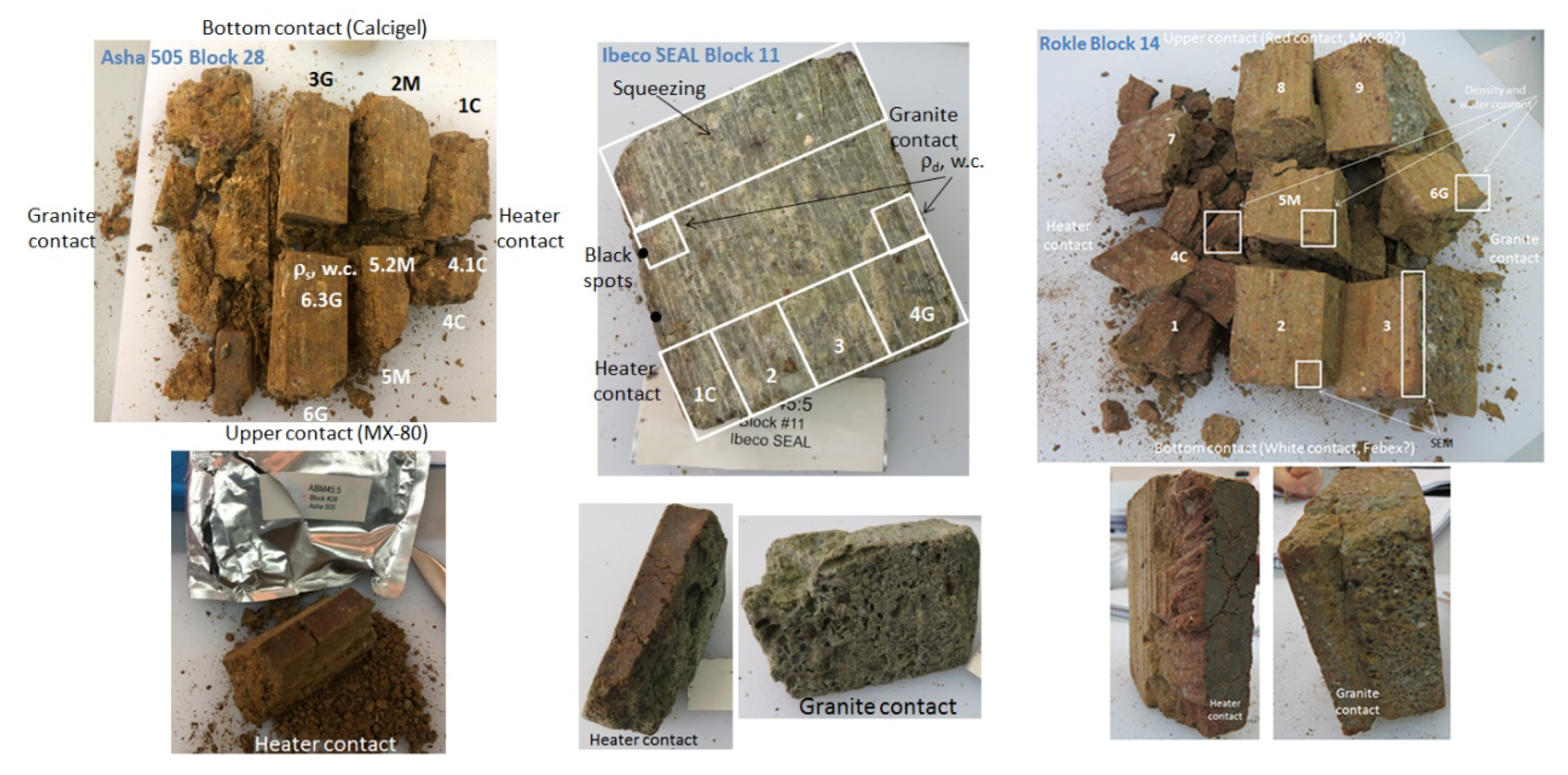 Minerals 12 00471 g003a 550