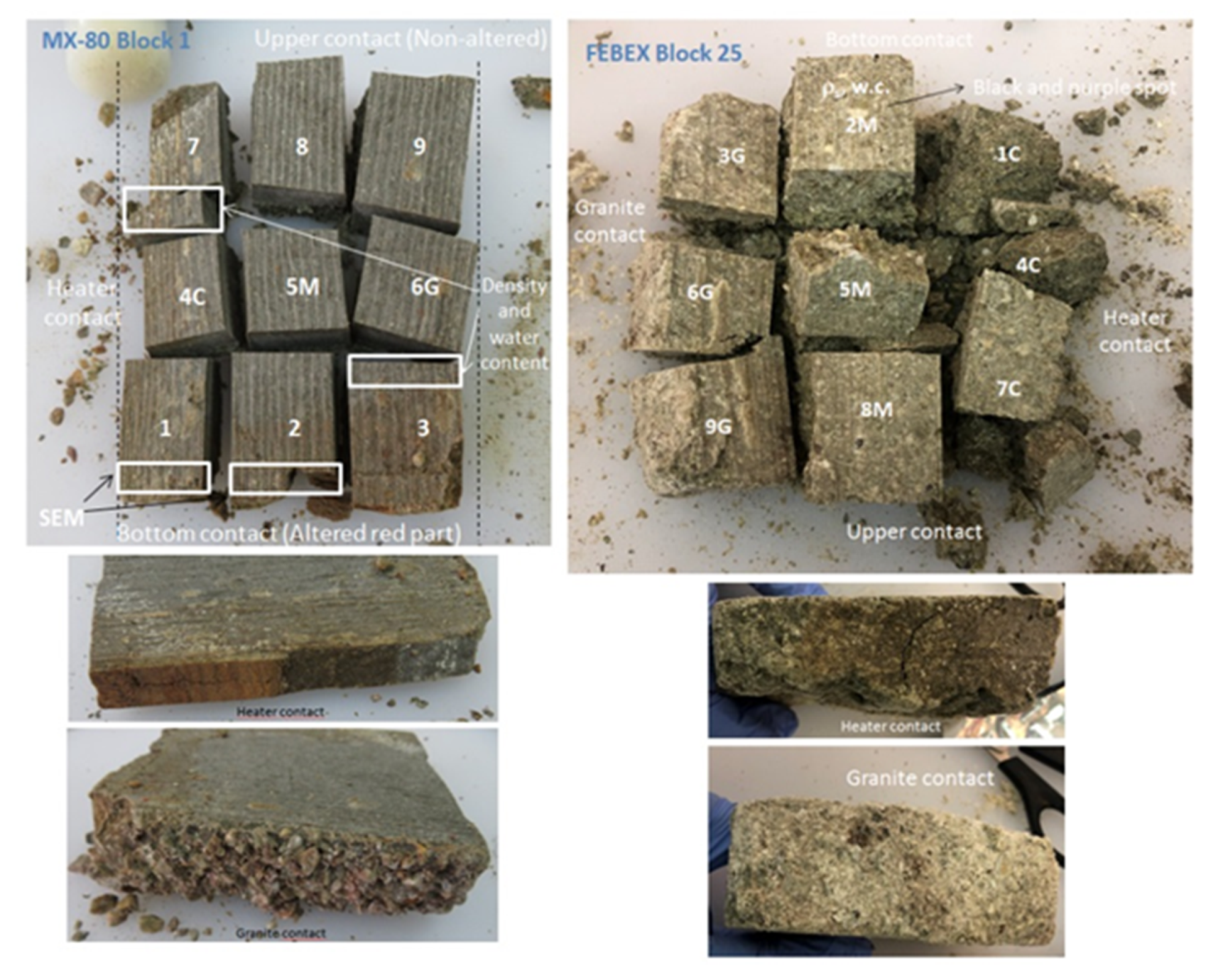 Minerals 12 00471 g003b 550
