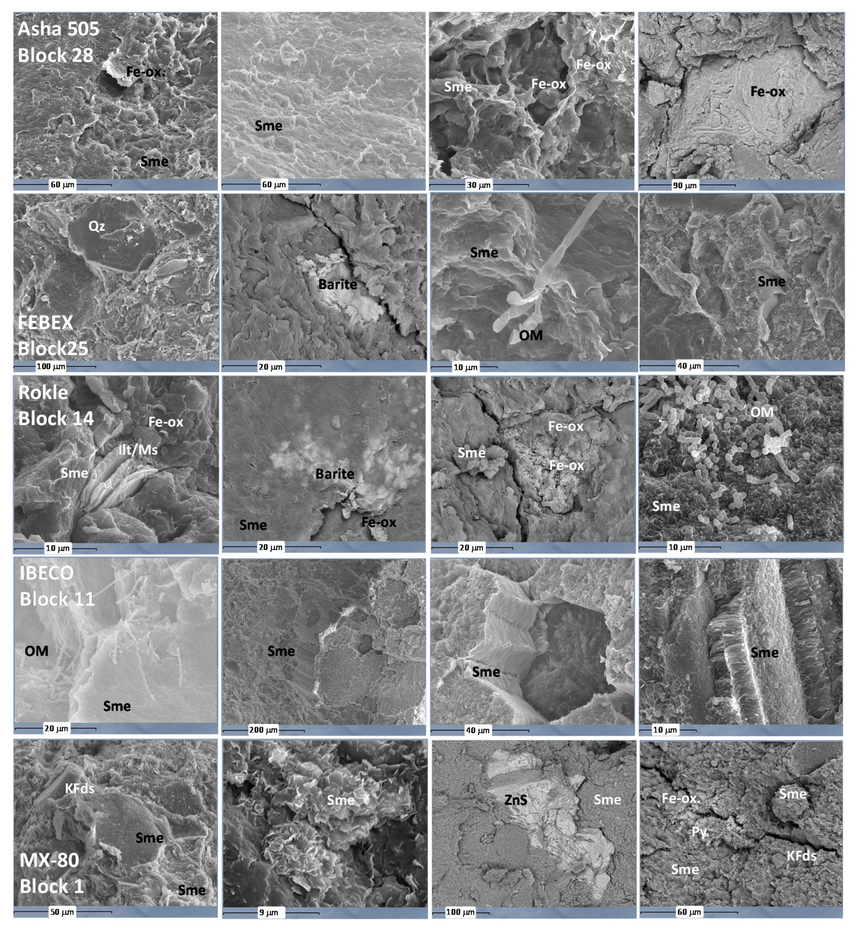 Minerals 12 00471 g009 550