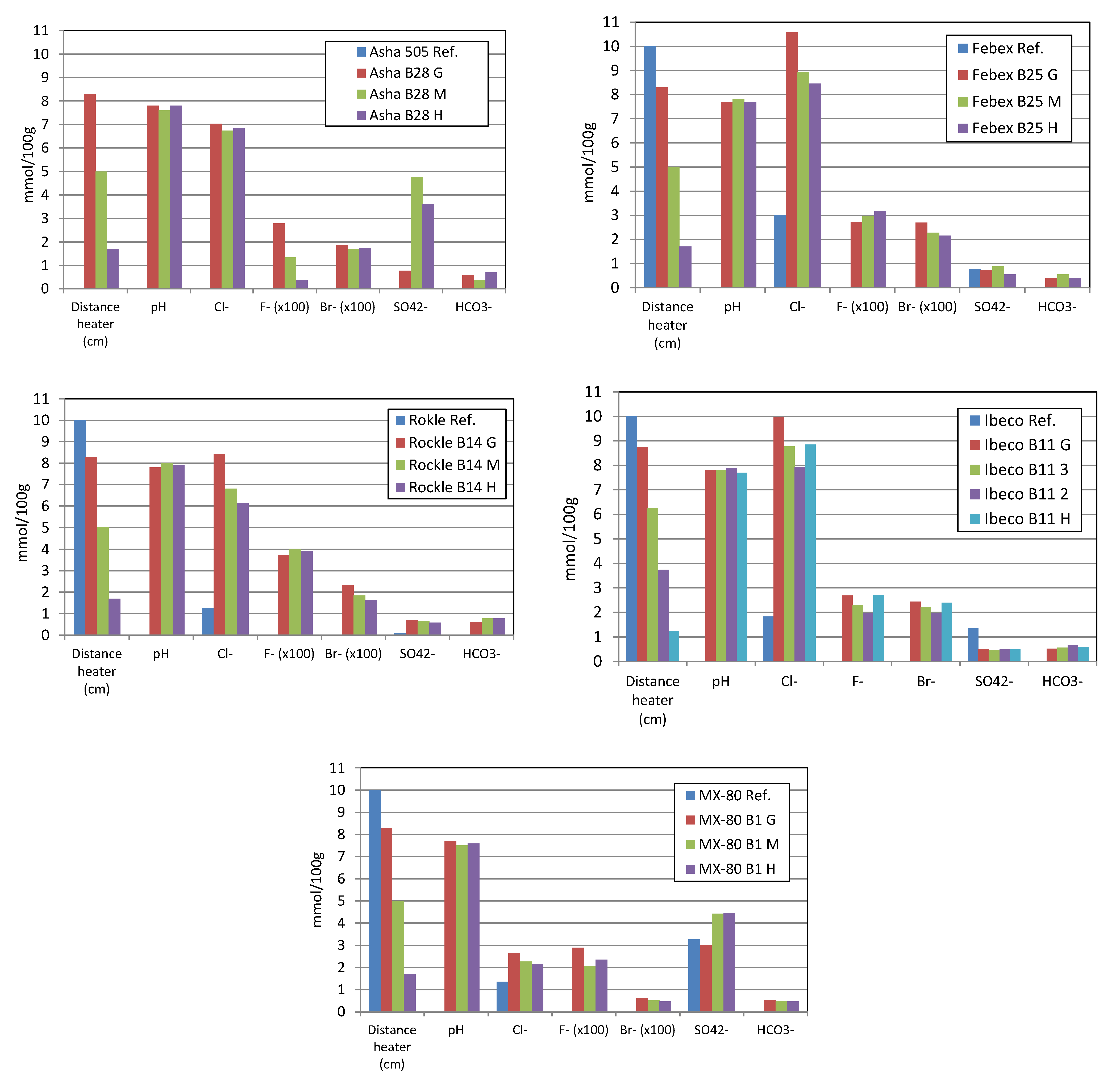 Minerals 12 00471 g015 550